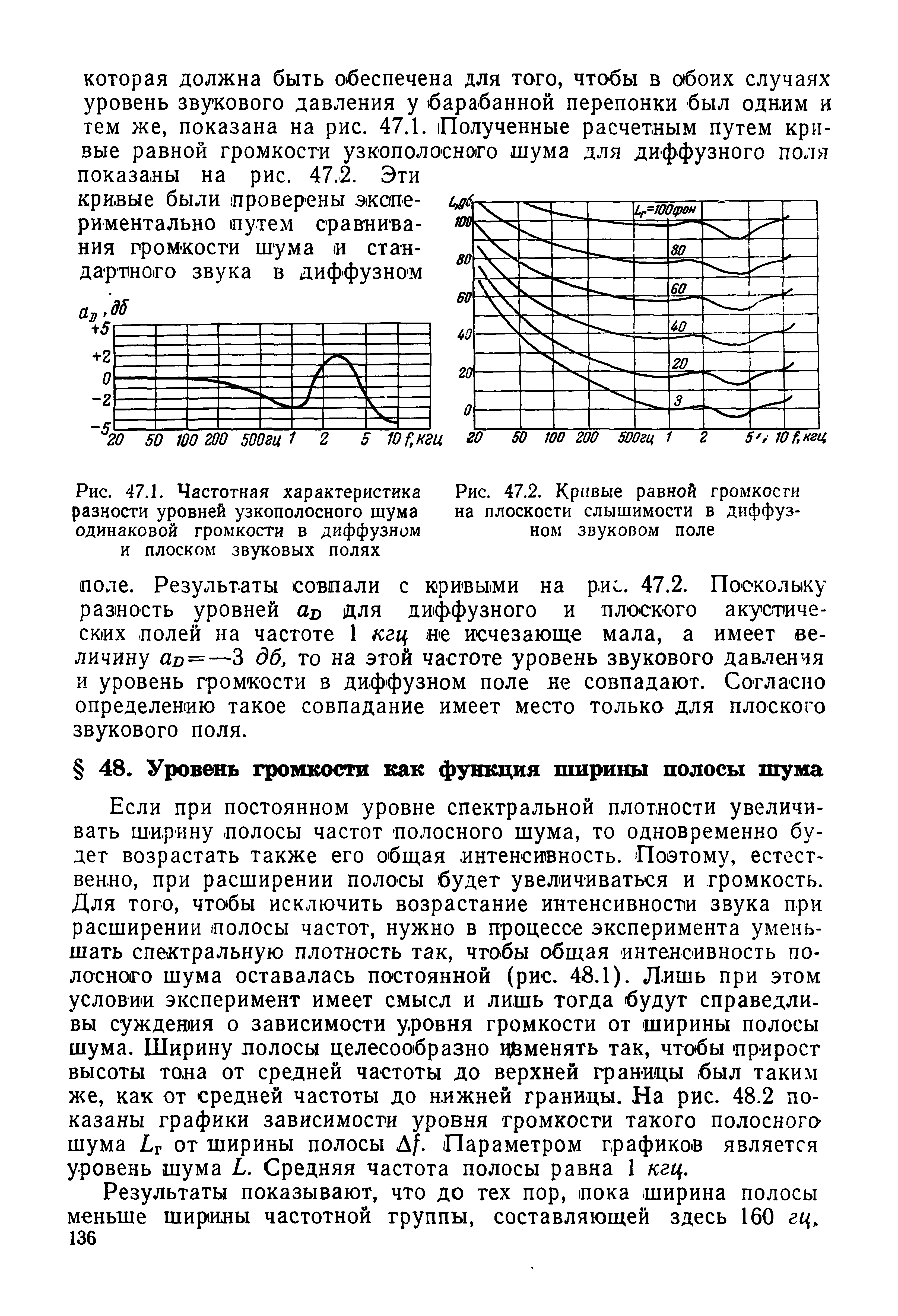 Рис. 47.1. Частотная характеристика Рис. 47.2. Кривые равной громкости разности уровней узкополосного шума на плоскости слышимости в диффуз-одинаковой громкости в диффузном ном звуковом поле...