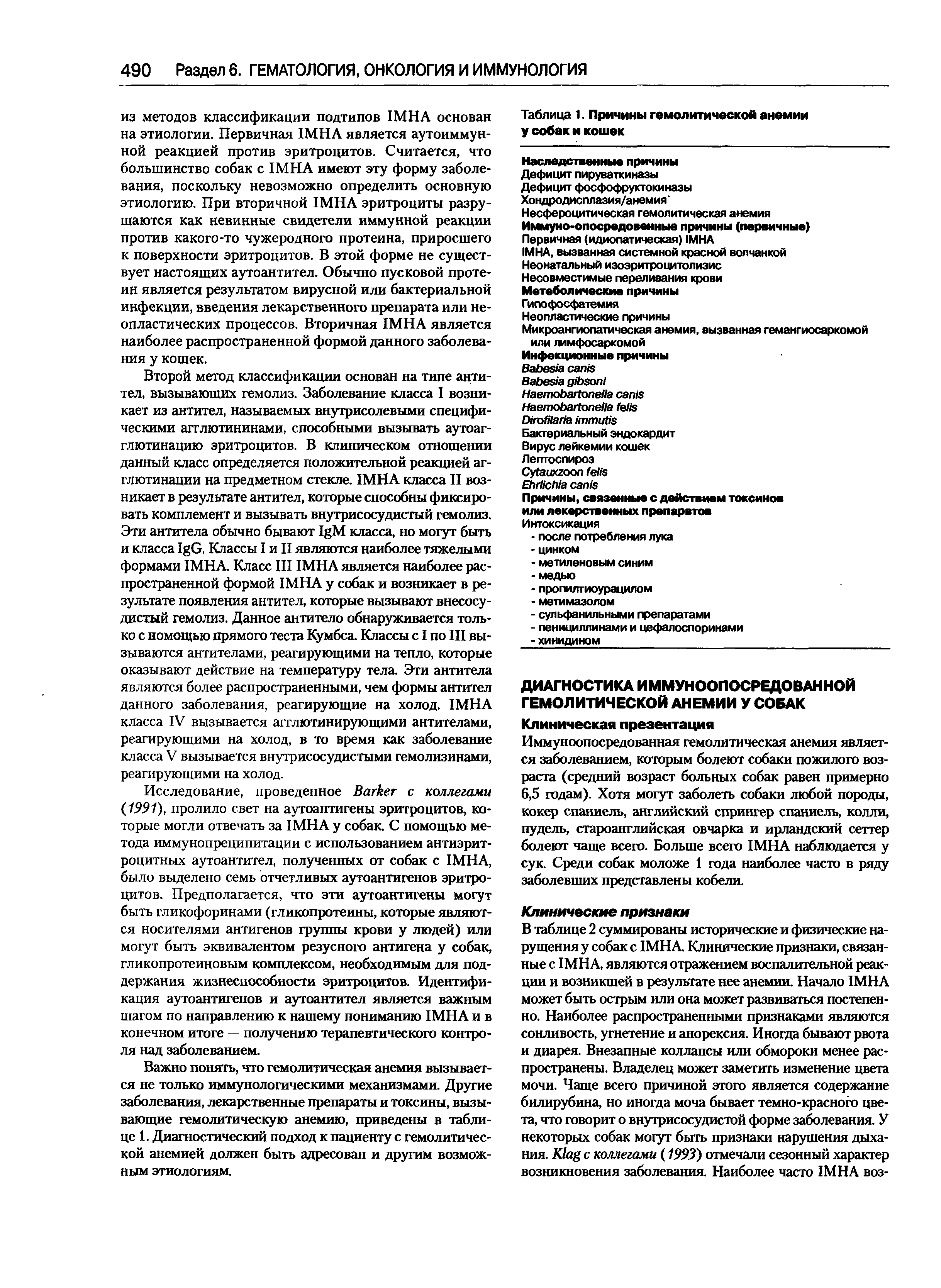 Таблица 1. Причины гемолитической анемии у собак и кошек...