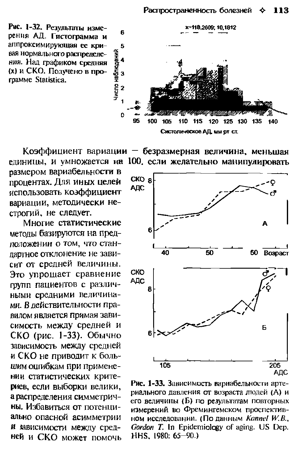 Рис. 1-32. Результаты измерения АД. Гистограмма и аппроксимирующая ее кри- 5 вая нормального распределен имя. Над графиком средняя 4 (х) и СКО. Получено в про- 3 грамме S . "...