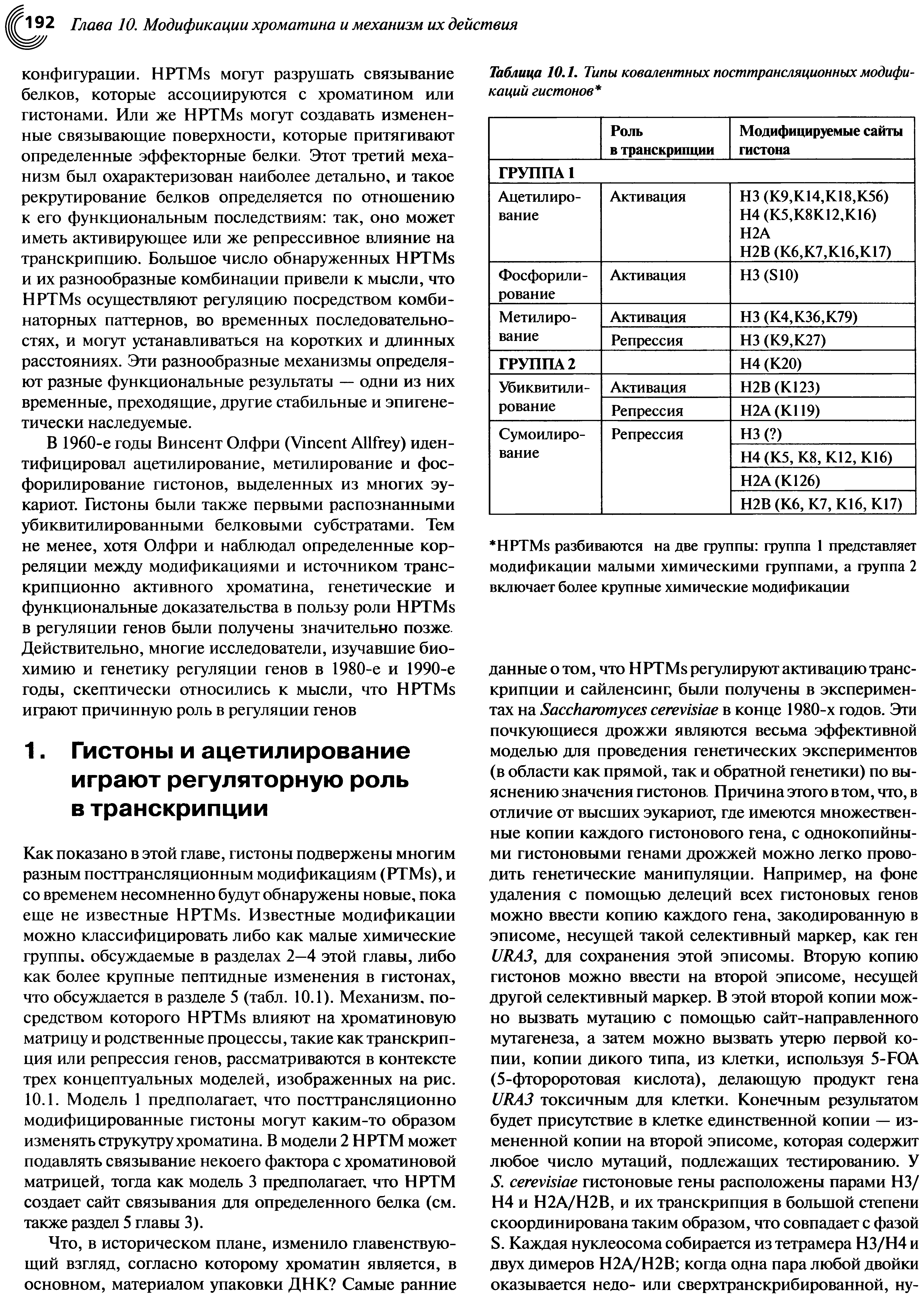 Таблица 10.1. Типы ковалентных посттрансляционных модификаций гистонов ...