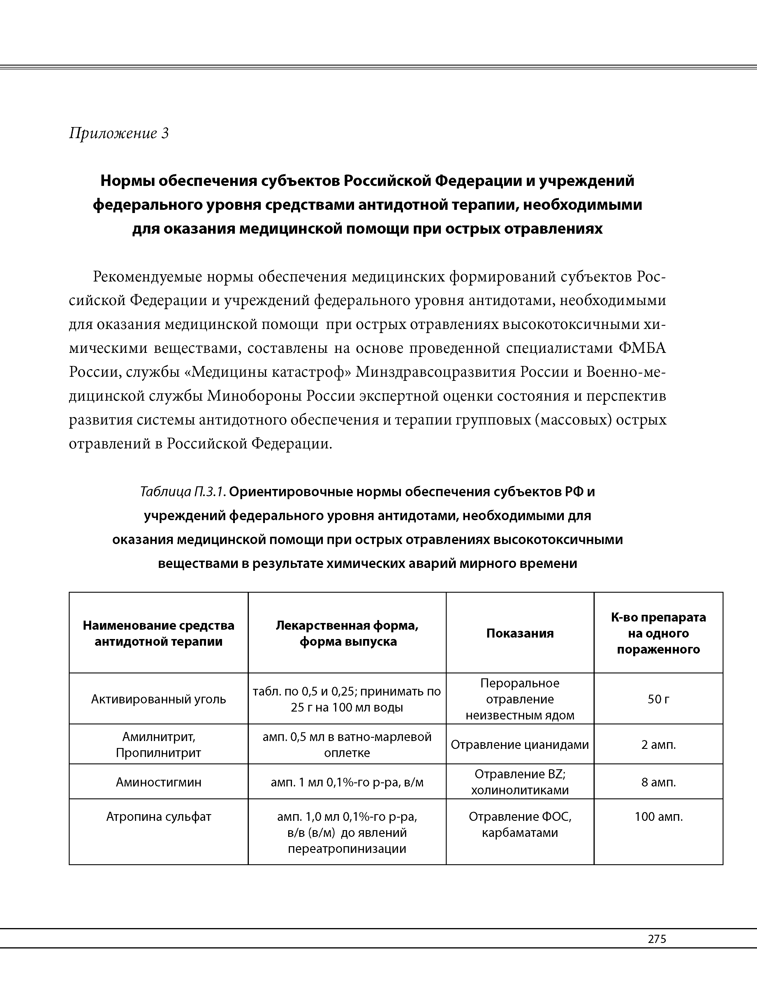 Таблица П.3.1. Ориентировочные нормы обеспечения субъектов РФ и учреждений федерального уровня антидотами, необходимыми для оказания медицинской помощи при острых отравлениях высокотоксичными веществами в результате химических аварий мирного времени...