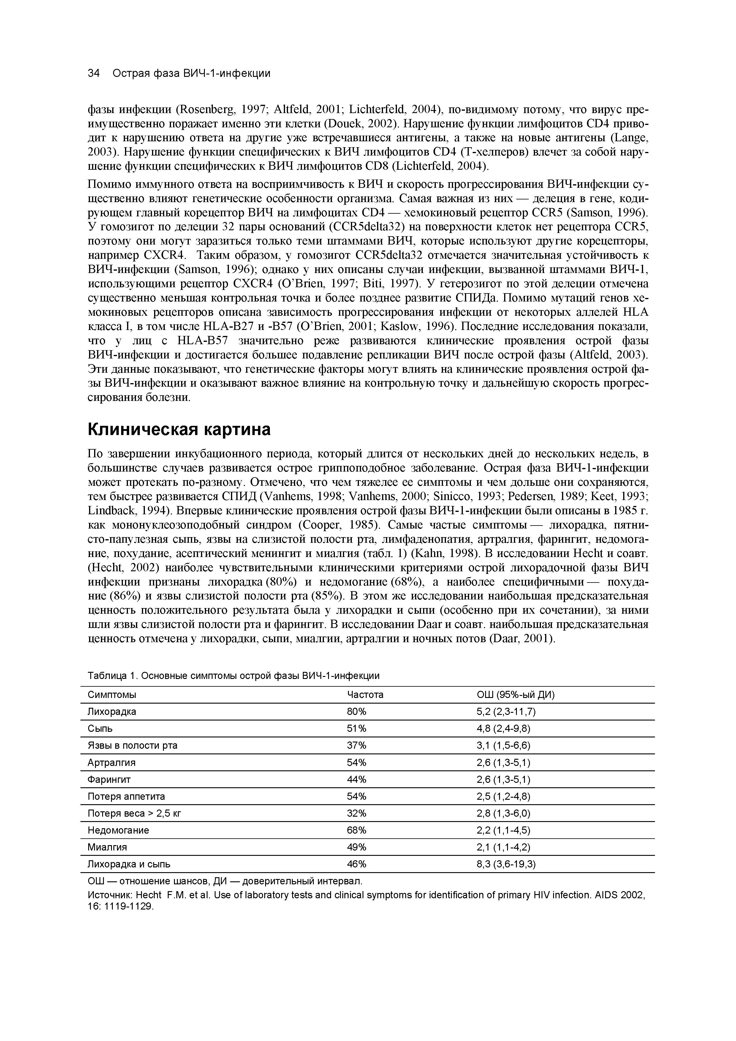 Таблица 1. Основные симптомы острой фазы ВИЧ-1-инфекции...