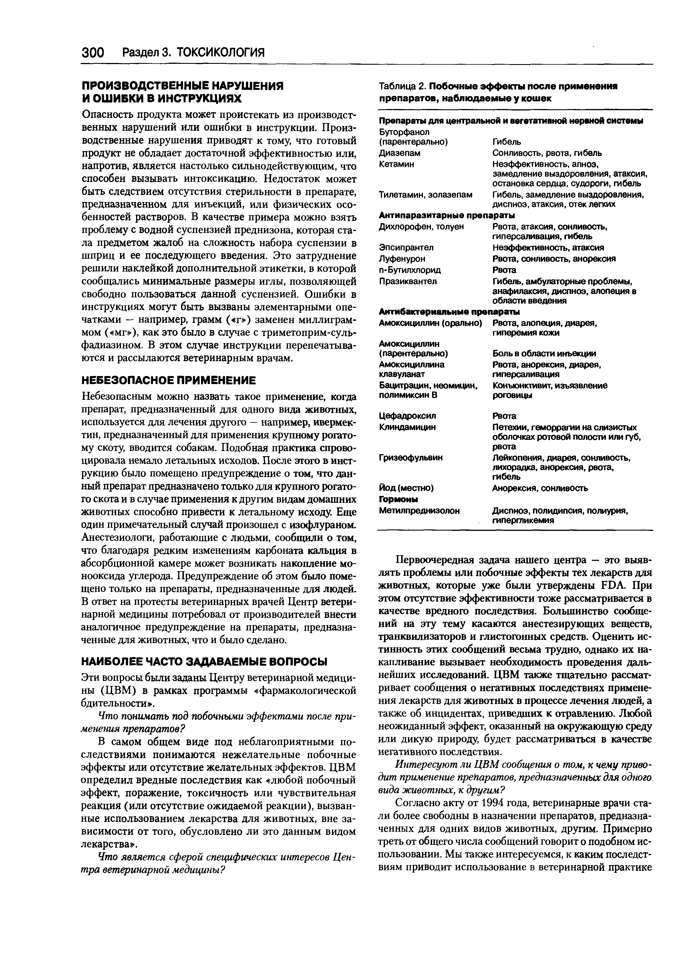 Таблица 2. Побочные эффекты после применения препаратов, наблюдаемые у кошек...