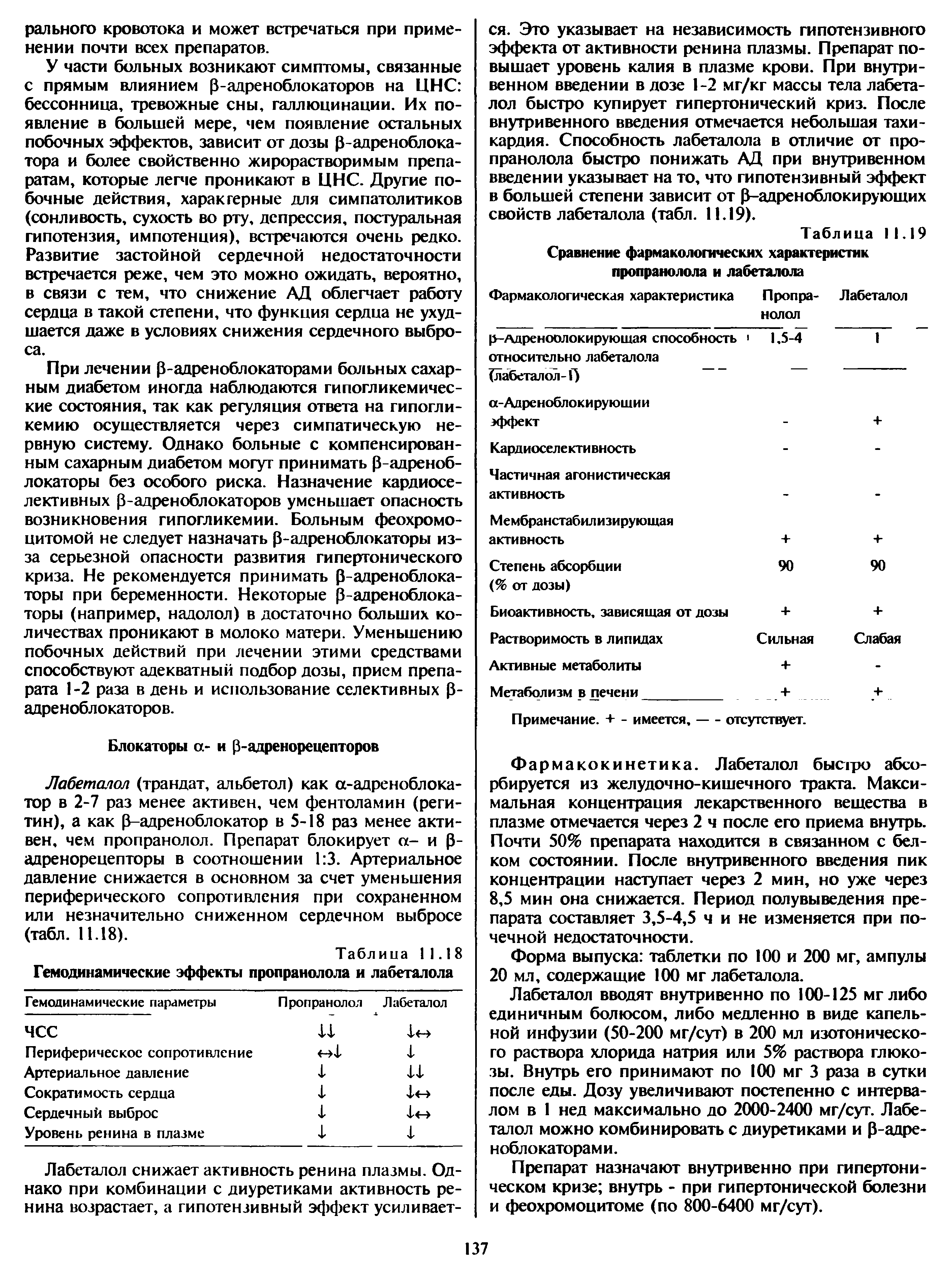 Таблица 11.19 Сравнение фармакологических характеристик пропранолола и лабеталола...