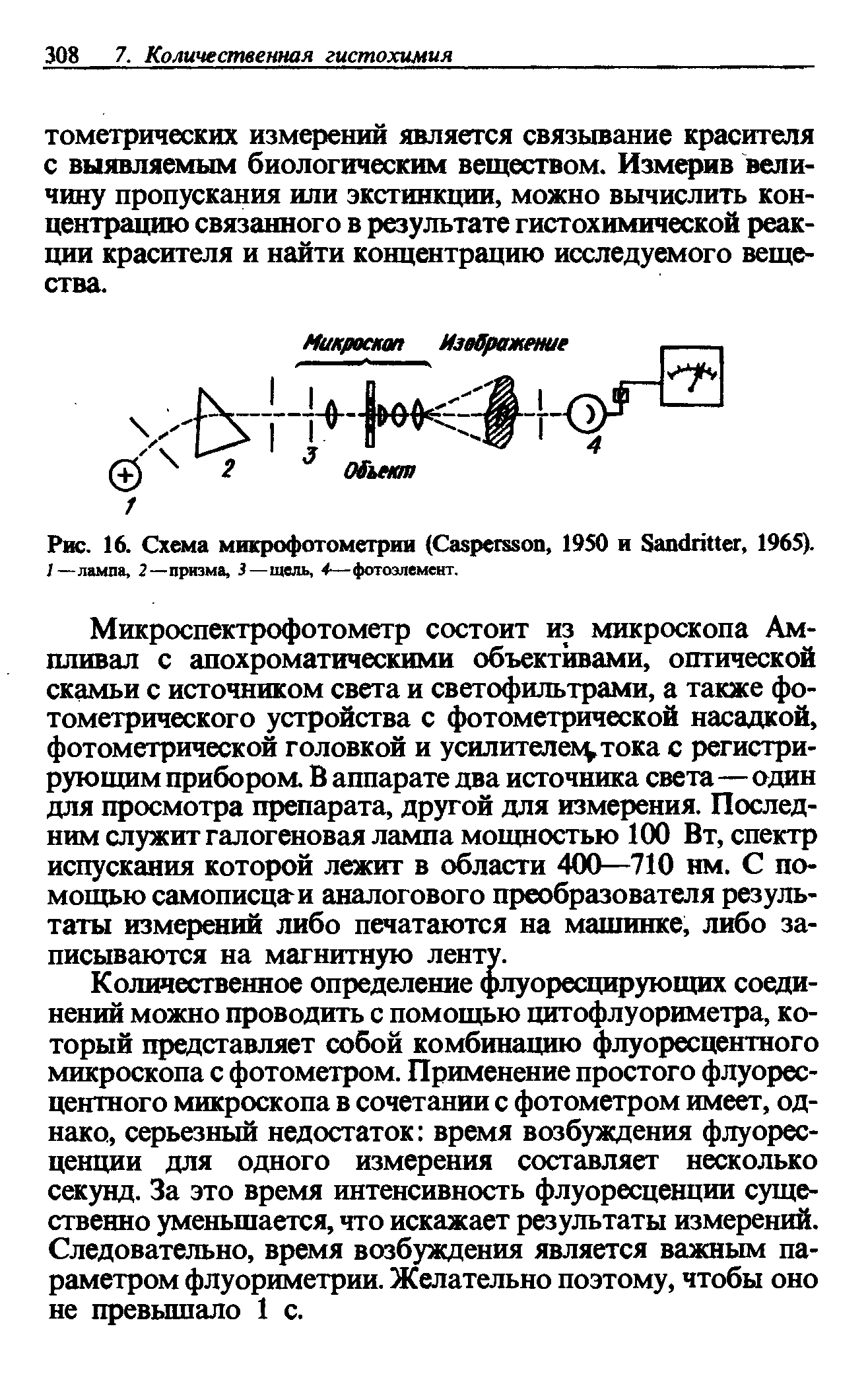 Рис. 16. Схема микрофотометрии (C , 1950 и S , 1965). J—лампа, 2—призма, 3—щель, 4—фотоэлемент.