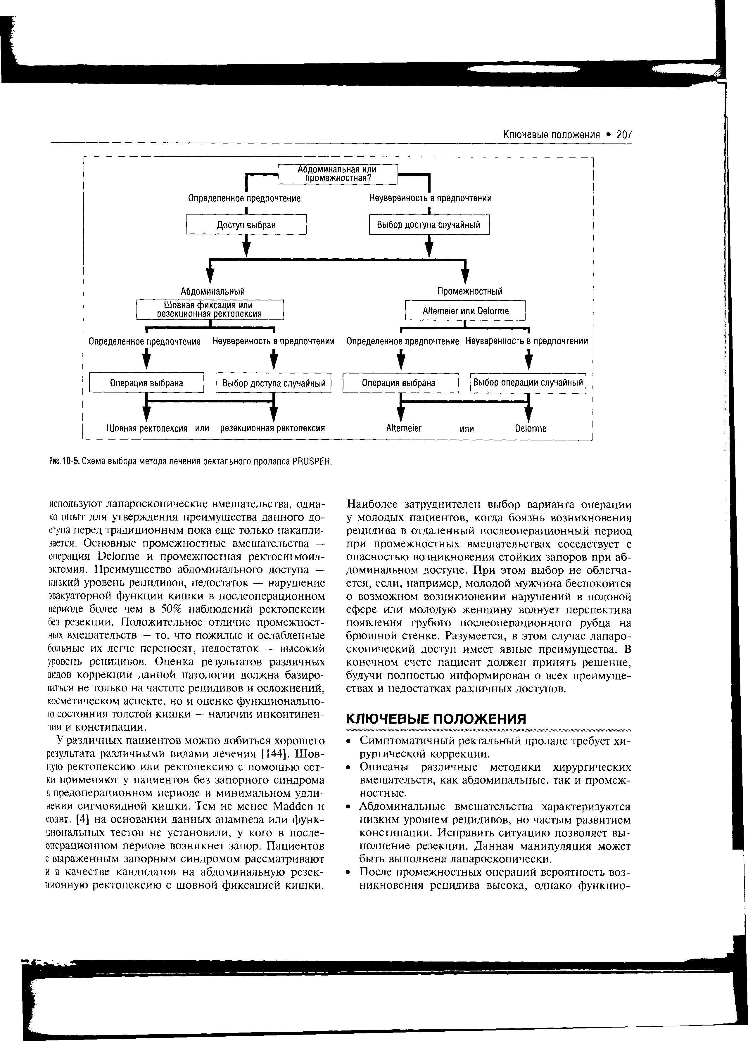 Рис. 10-5. Схема выбора метода лечения ректального пролапса PROSPER.