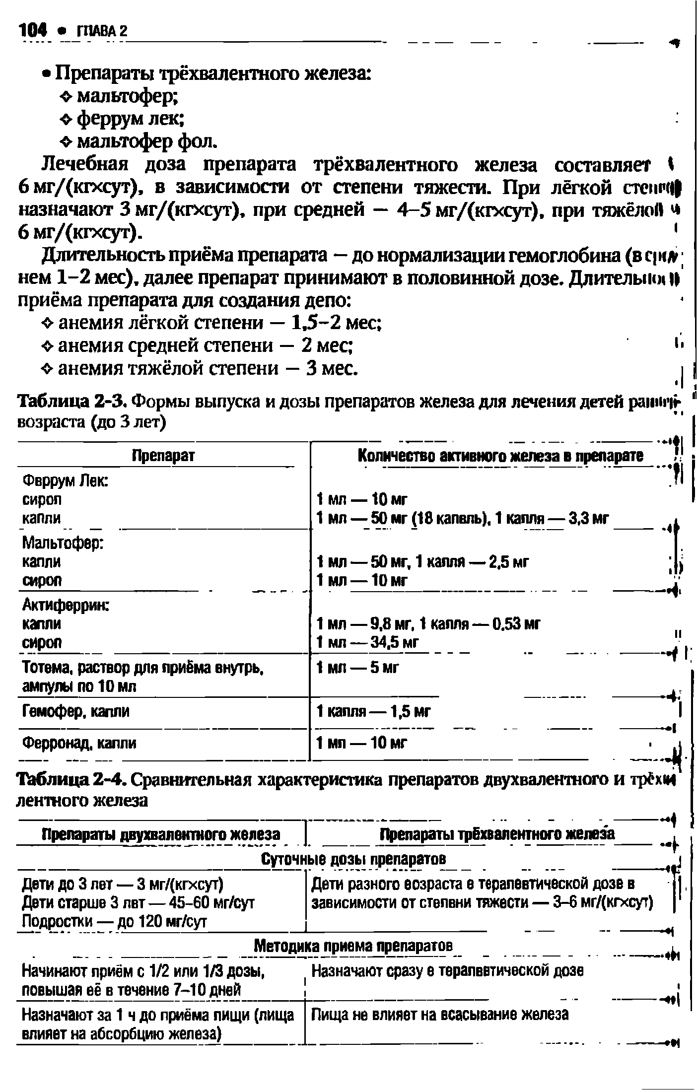 Таблица 2-3. Формы выпуска и дозы препаратов железа для лечения детей раиИ й возраста (до 3 лет)...