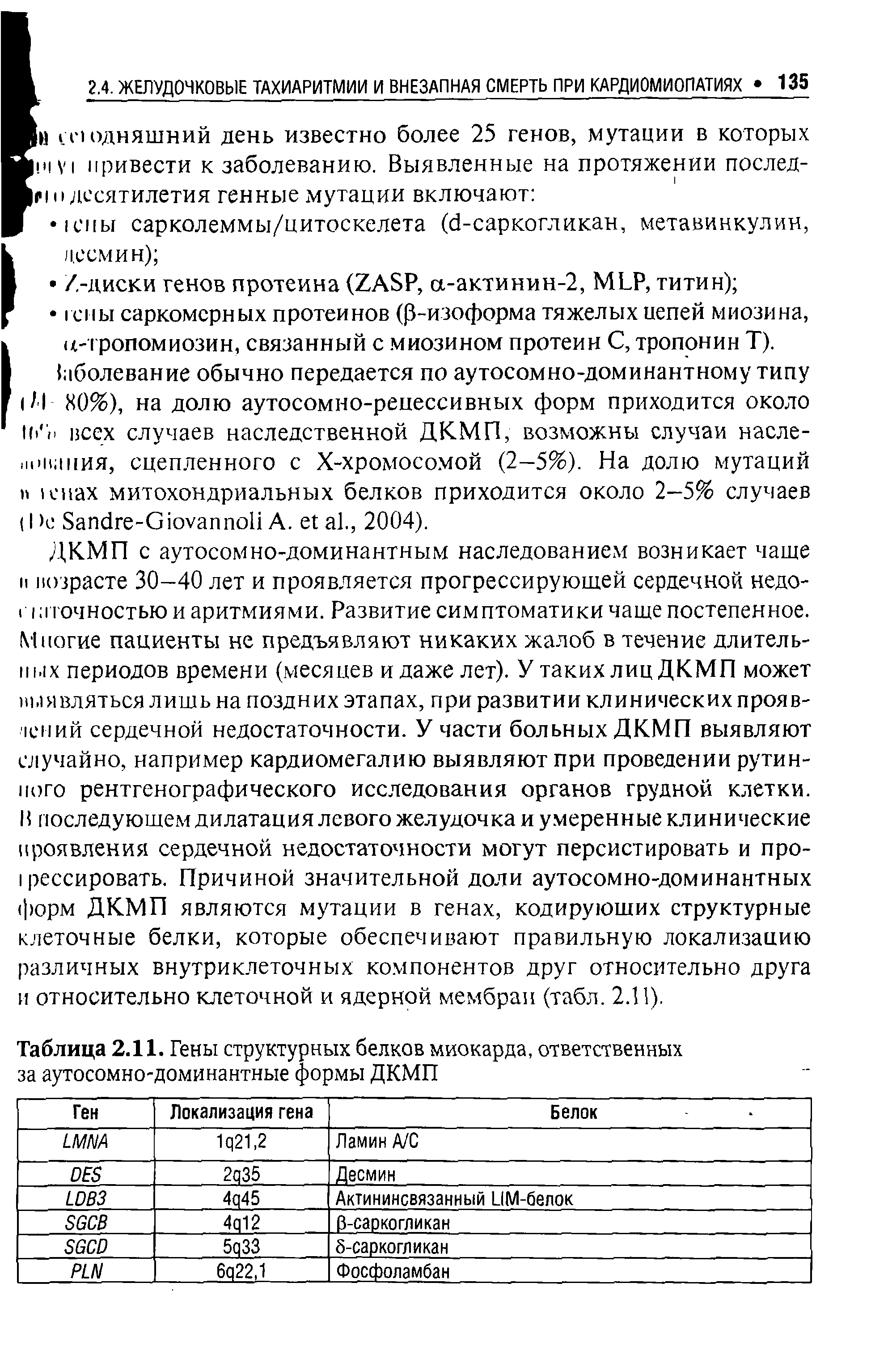 Таблица 2.11. Гены структурных белков миокарда, ответственных за аутосомно-доминантные формы ДКМП...