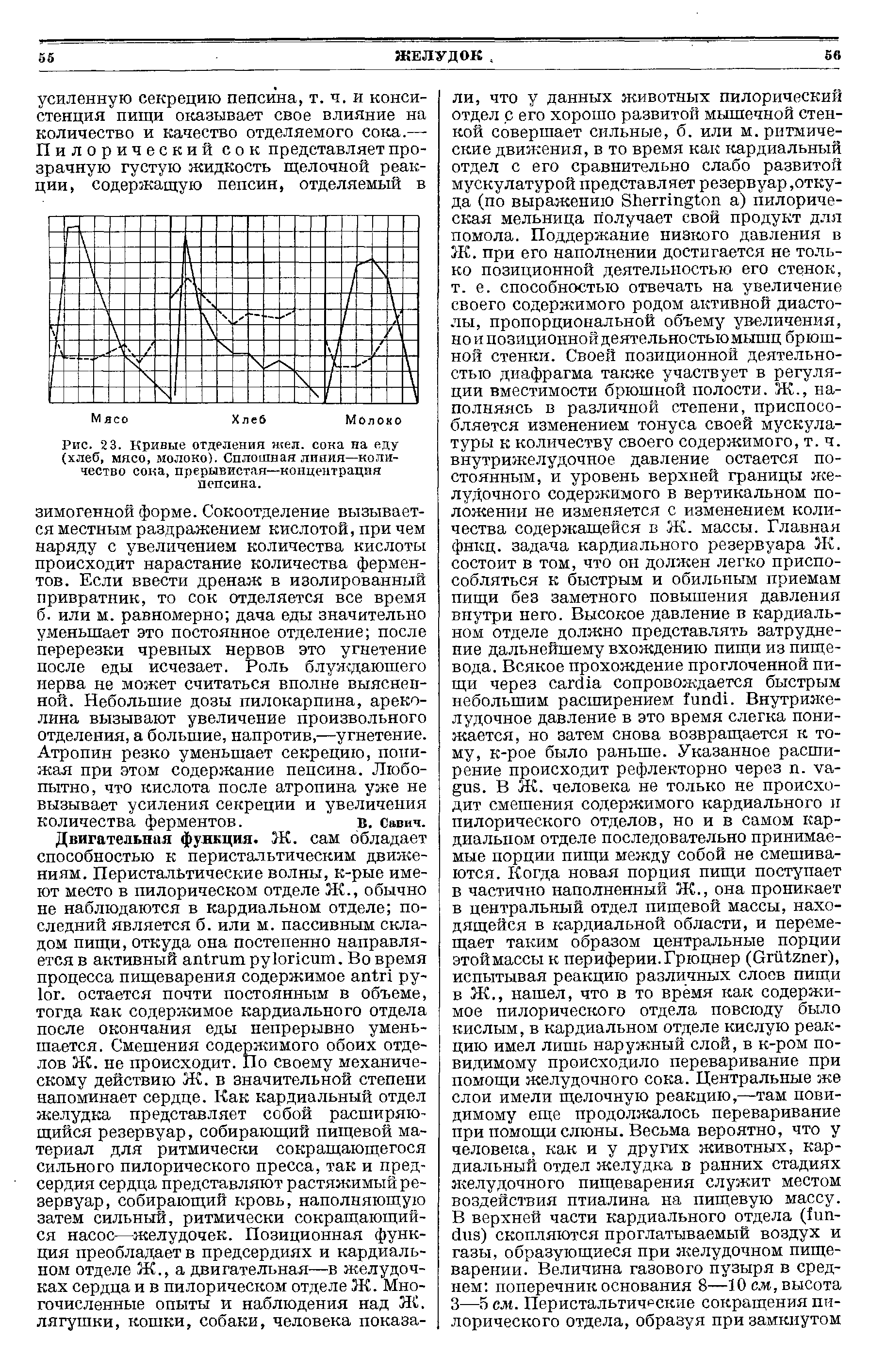 Рис. 2 3. Кривые отделения шел. сона на еду (хлеб, мясо, молоко). Сплошная линия—количество сока, прерывистая—концентрация пепсина.