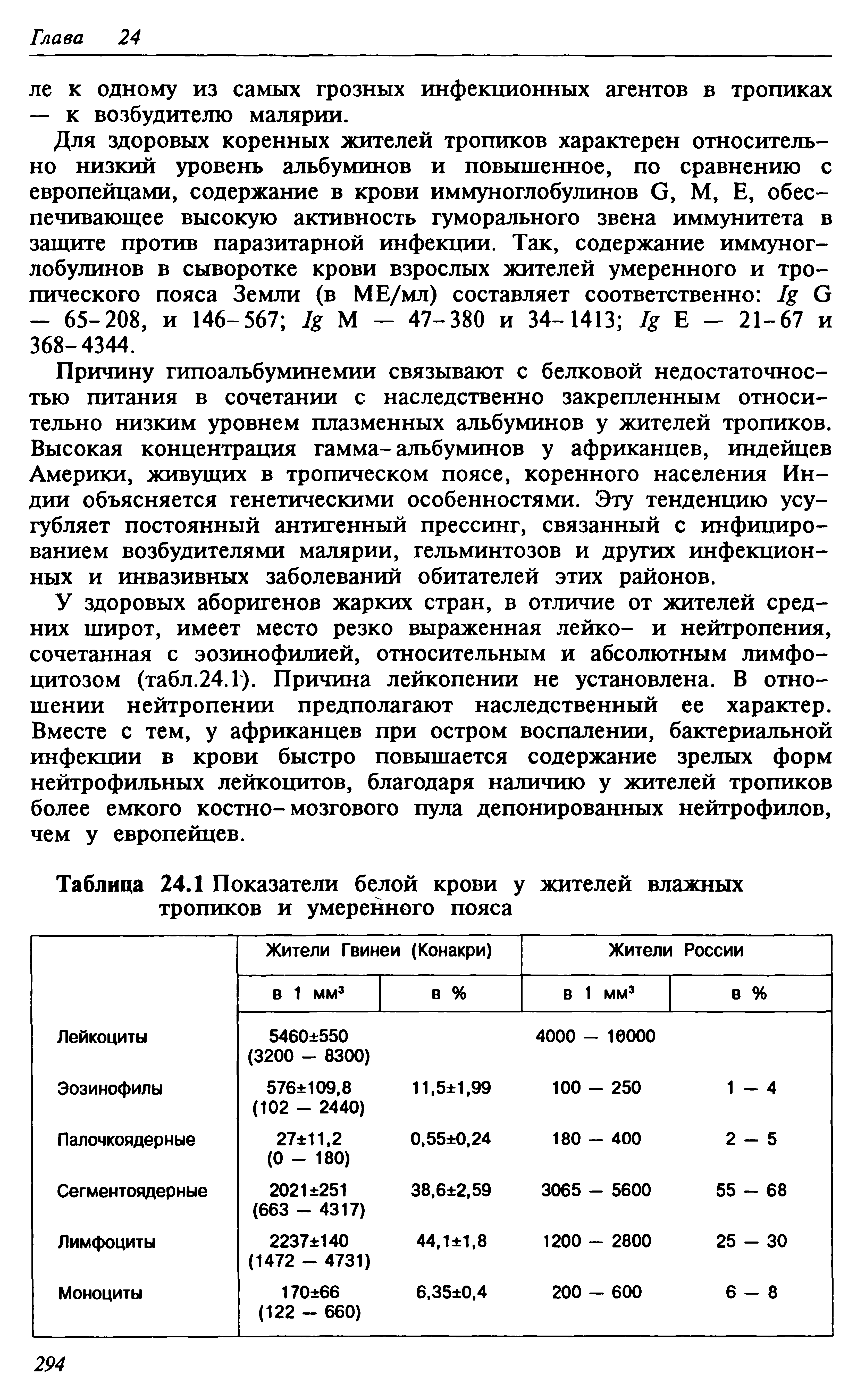 Таблица 24.1 Показатели белой крови у жителей влажных тропиков и умеренного пояса...