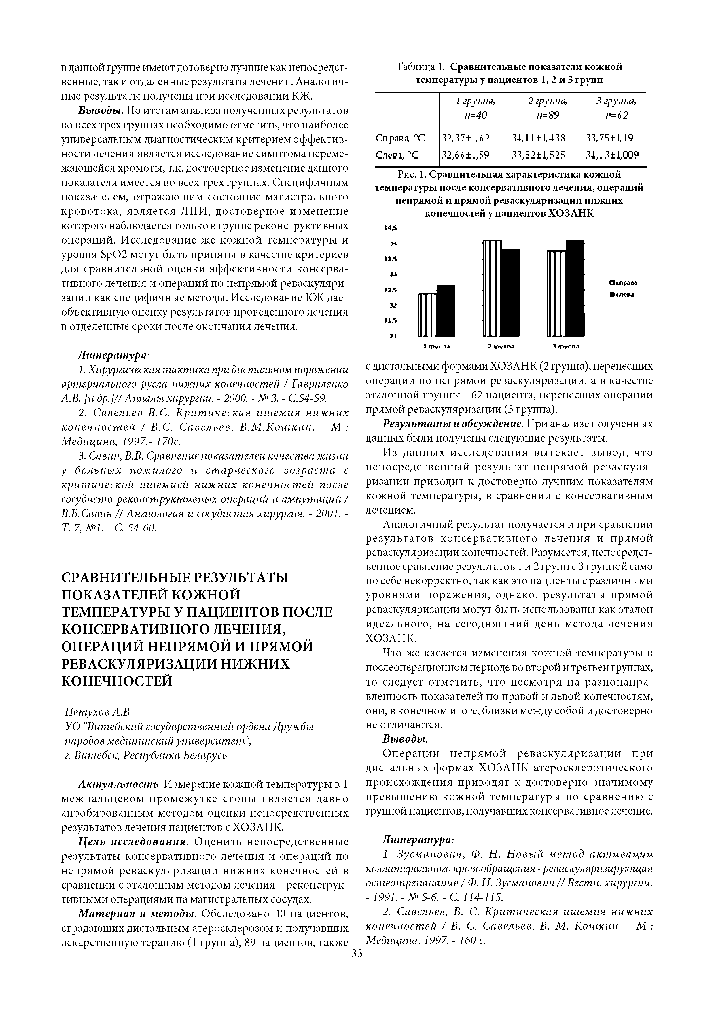 Рис. 1. Сравнительная характеристика кожной температуры после консервативного лечения, операций непрямой и прямой реваскуляризации нижних конечностей у пациентов ХОЗ АНК...