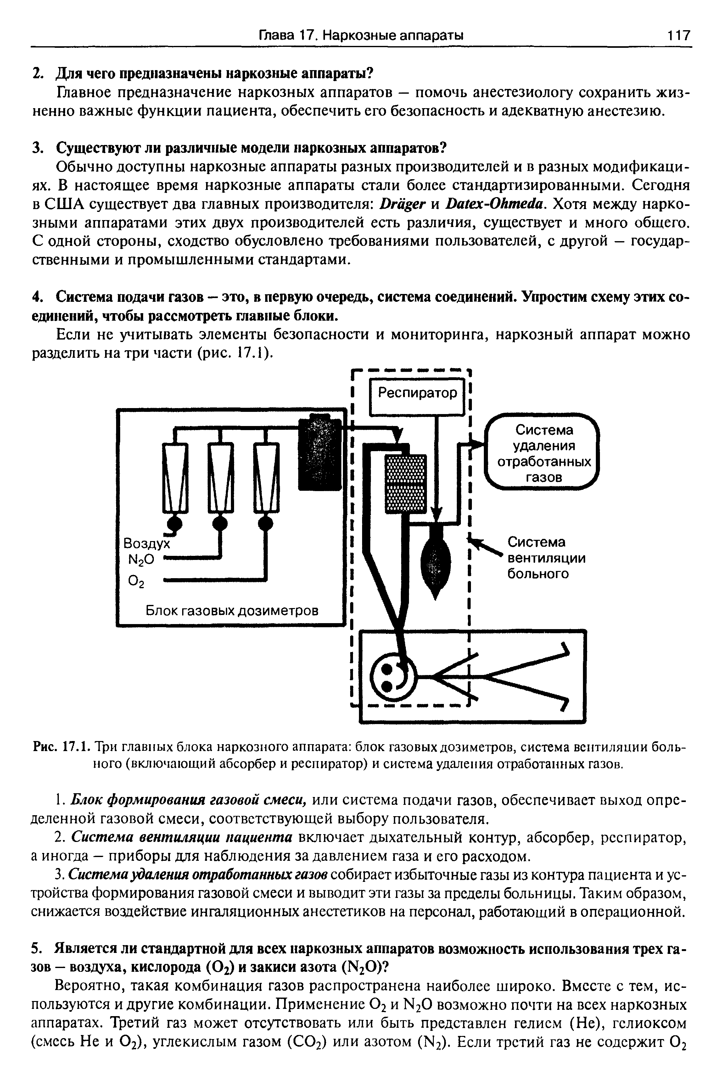 Рис. 17.1. Три главных блока наркозного аппарата блок газовых дозиметров, система вентиляции больного (включающий абсорбер и респиратор) и система удаления отработанных газов.