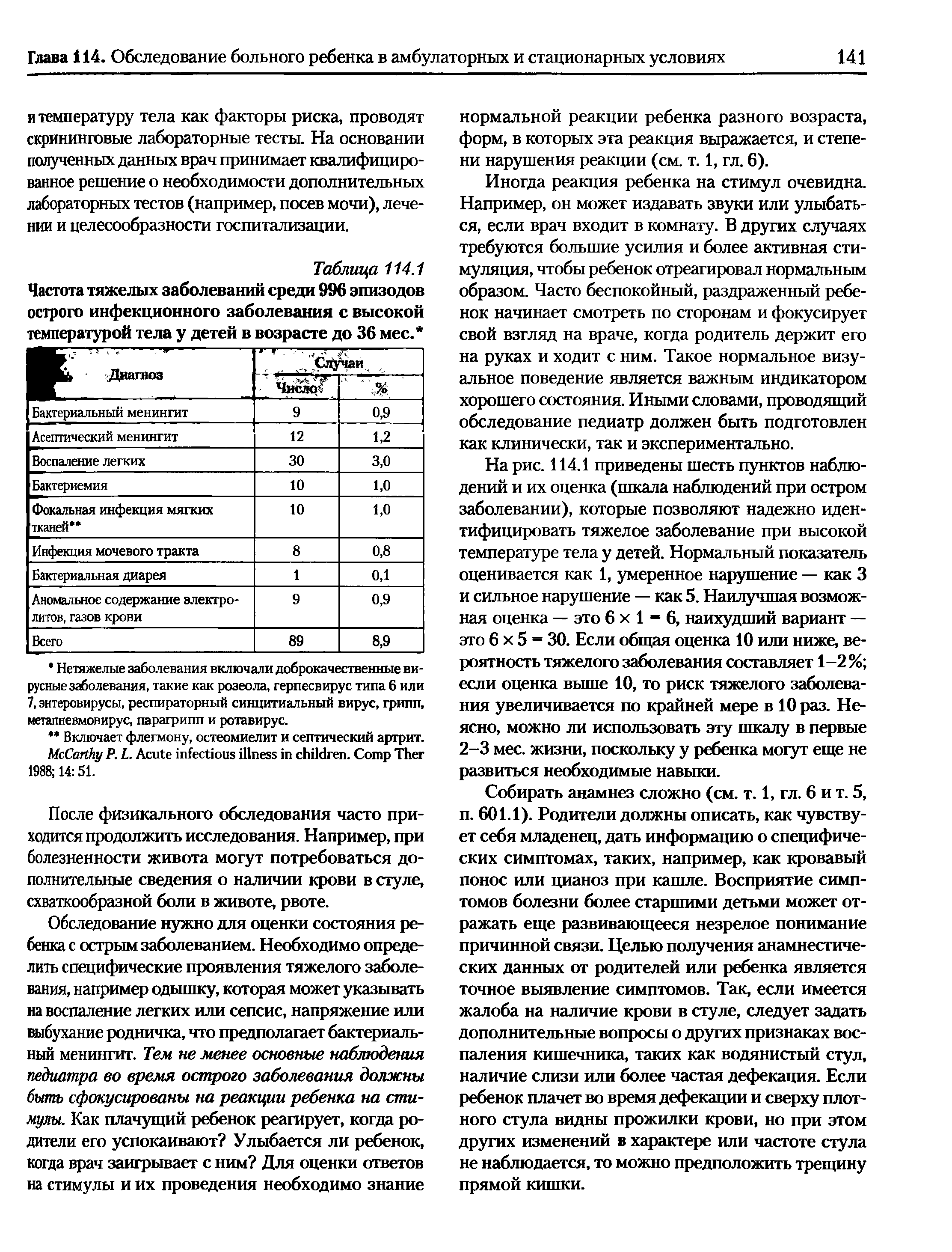 Таблица 114.1 Частота тяжелых заболеваний среди 996 эпизодов острого инфекционного заболевания с высокой температурой тела у детей в возрасте до 36 мес. ...