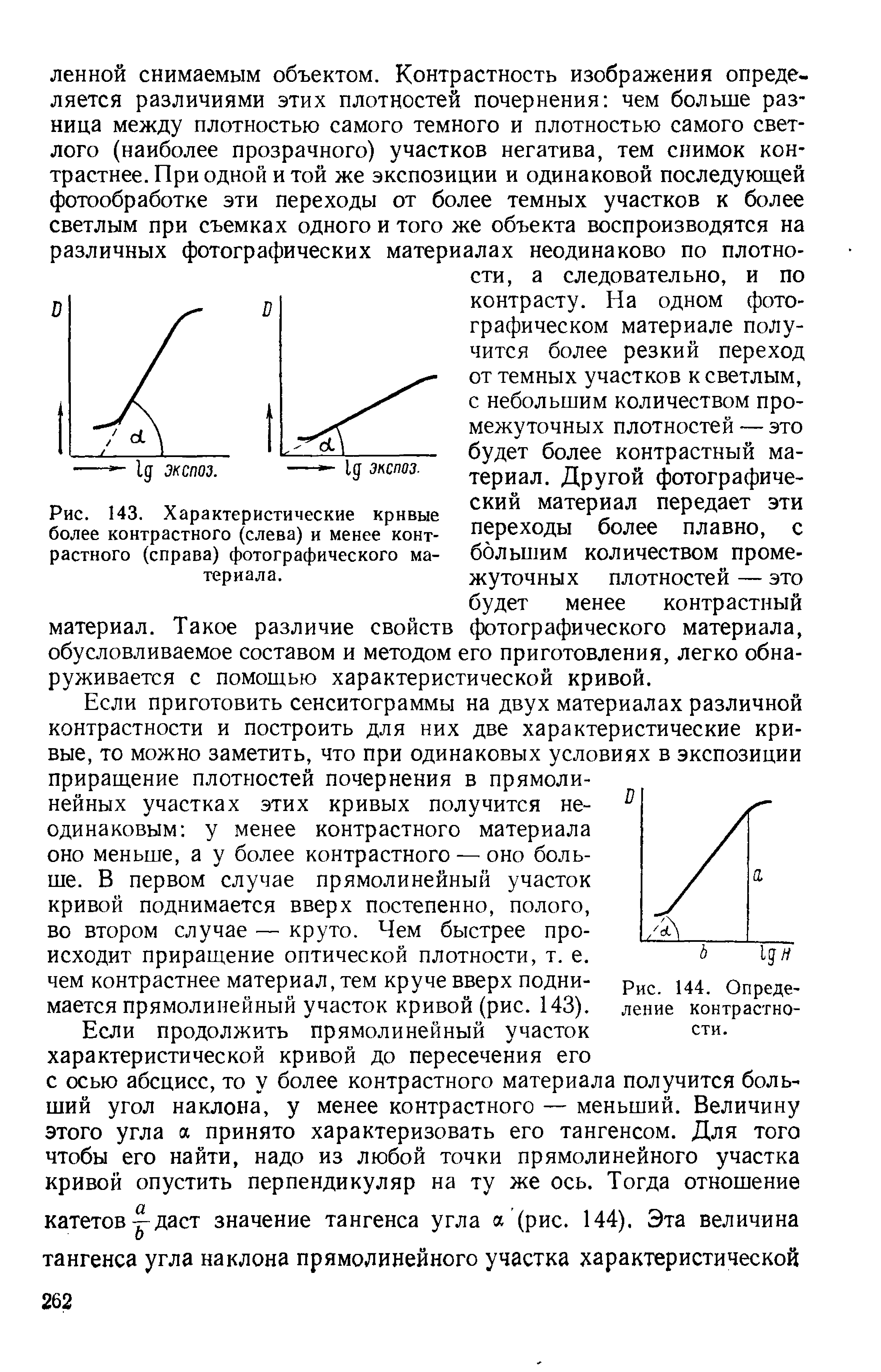 Рис. 143. Характеристические кривые более контрастного (слева) и менее контрастного (справа) фотографического материала.