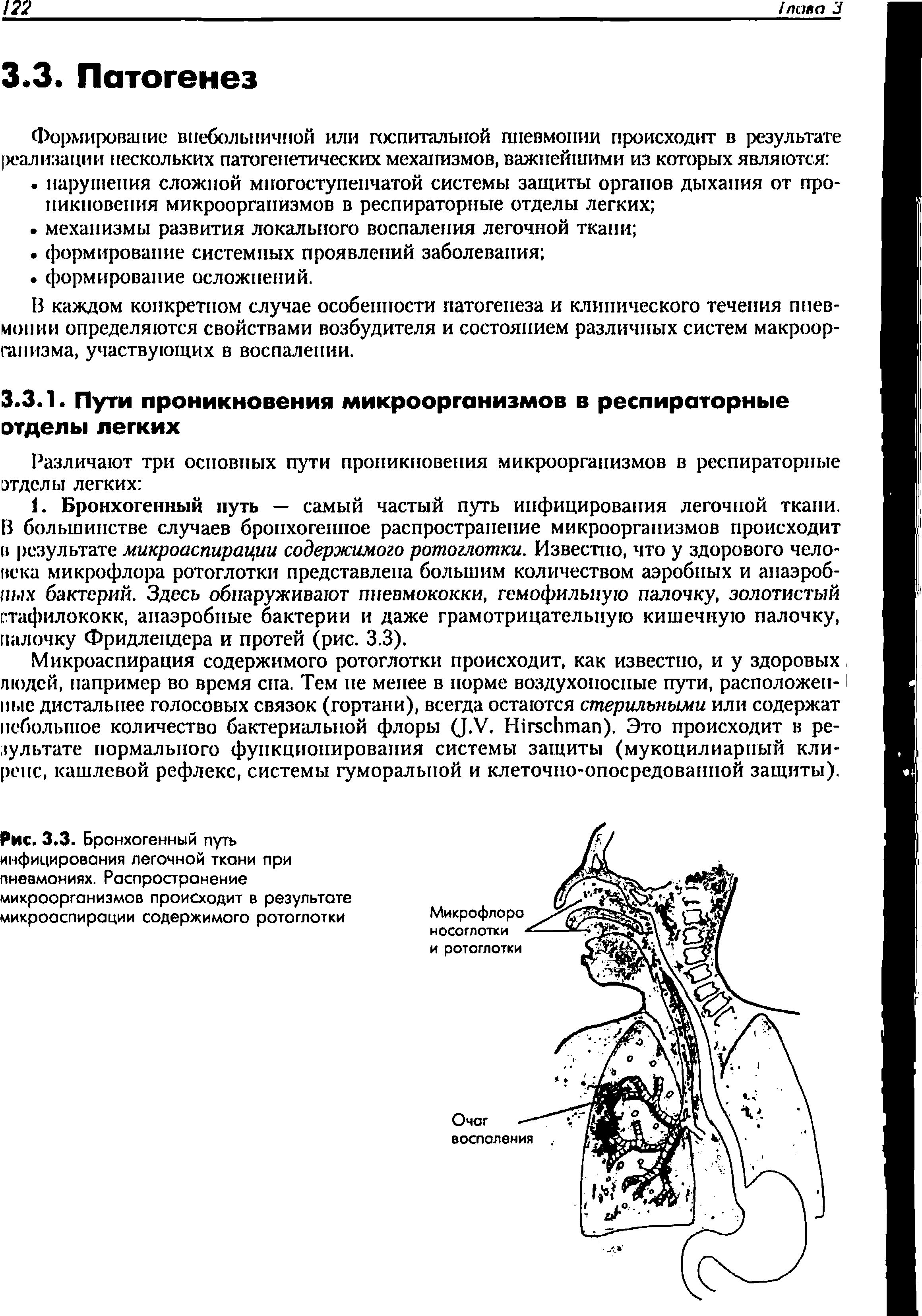 Рис. 3.3. Бронхогенный путь инфицирования легочной ткани при пневмониях. Распространение микроорганизмов происходит в результате микроаспирации содержимого ротоглотки...