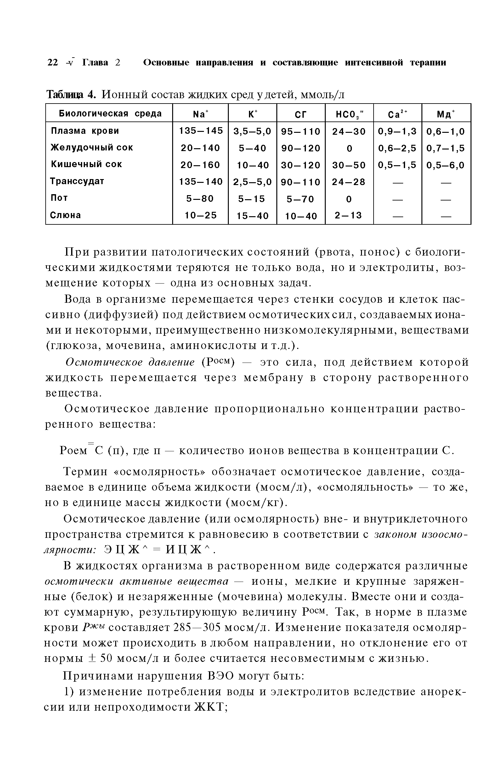 Таблица 4. Ионный состав жидких сред у детей, ммоль/л...