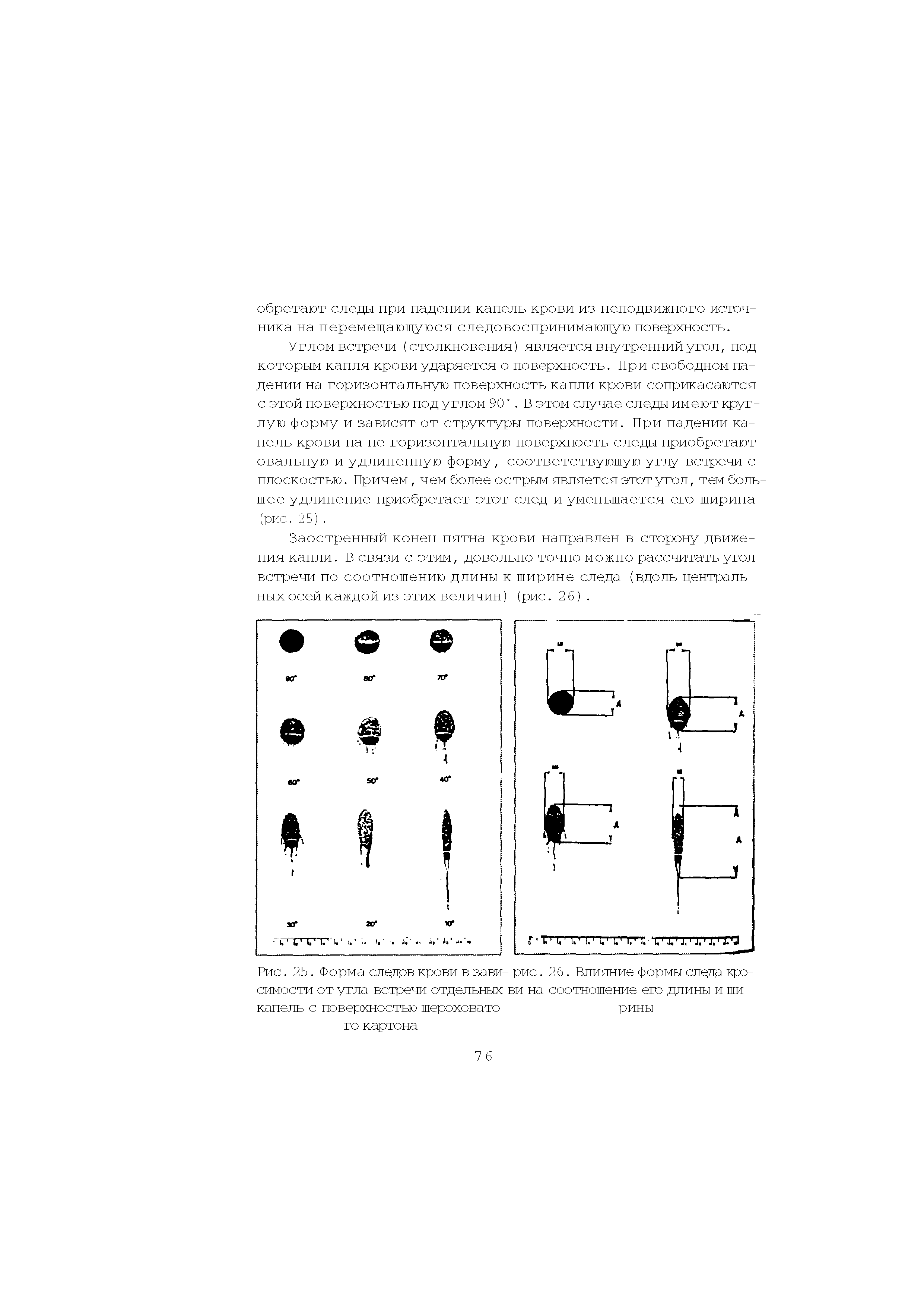 Рис. 25. Форма следов крови в зави- рис. 26. Влияние формы следа кро -симости от угла встречи отдельных ви на соотношение его длины и ши-капель с поверхностью шероховато- рины...