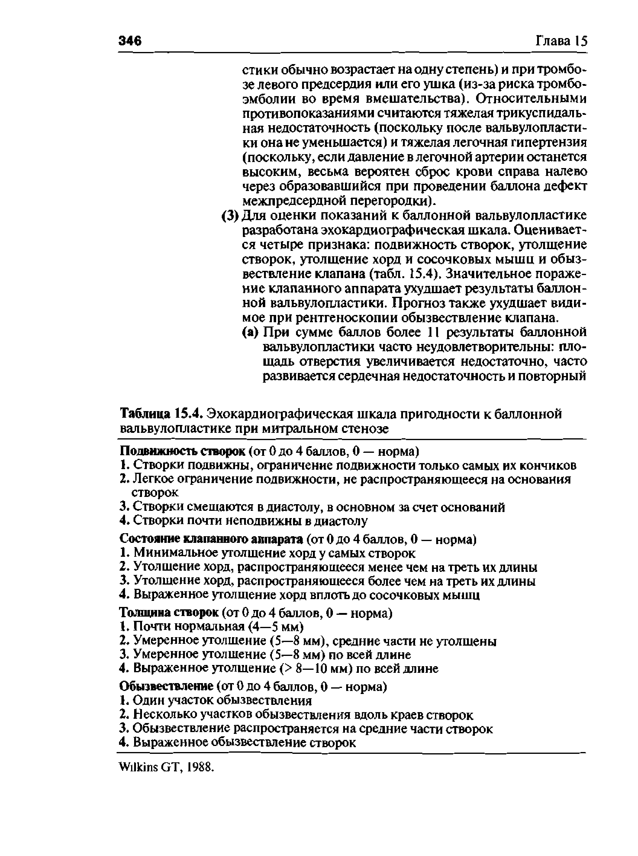 Таблица 15.4. Эхокардиографическая шкала пригодности к баллонной вальвулопластике при митральном стенозе...