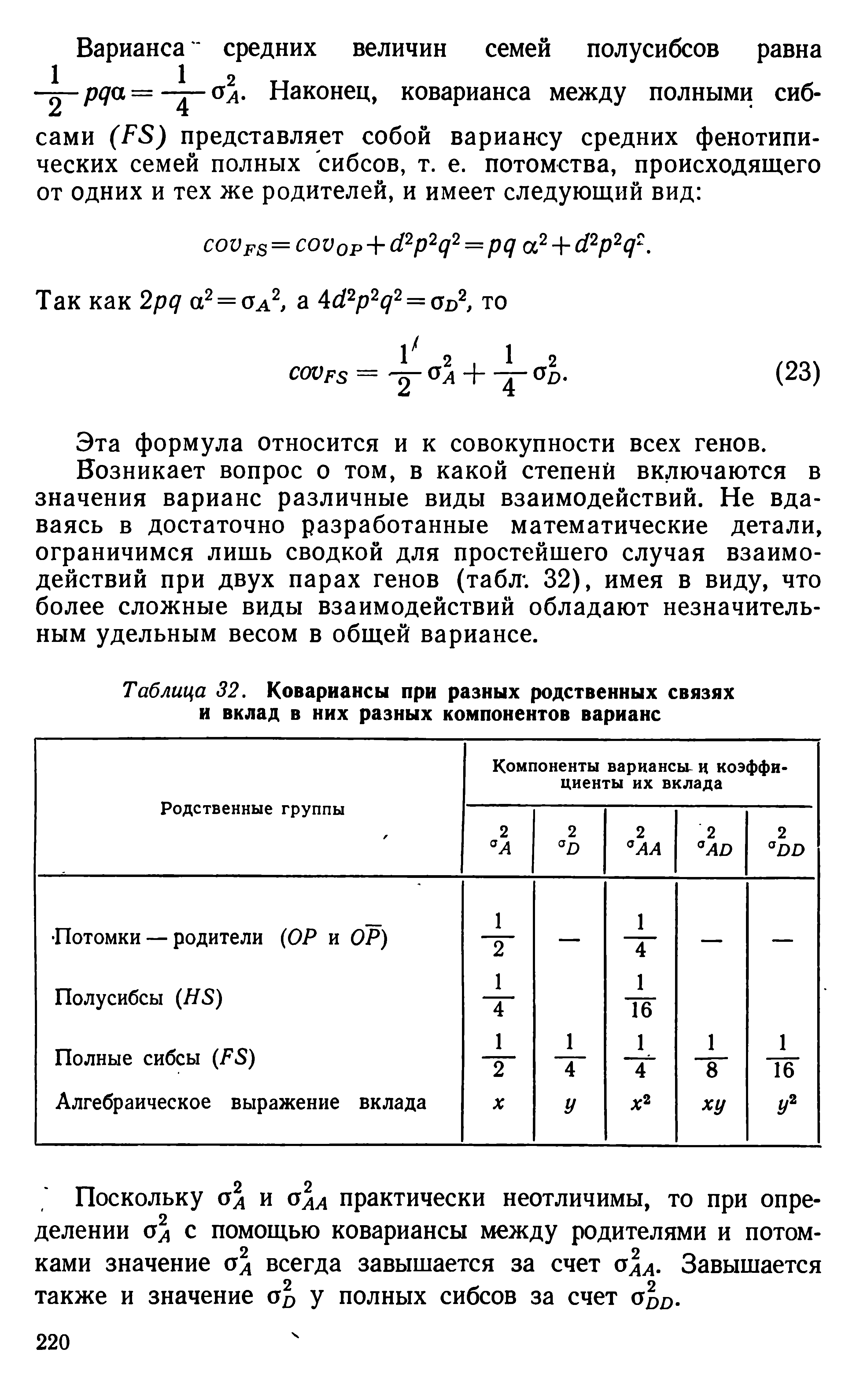 Таблица 32. Ковариансы при разных родственных связях и вклад в них разных компонентов варианс...