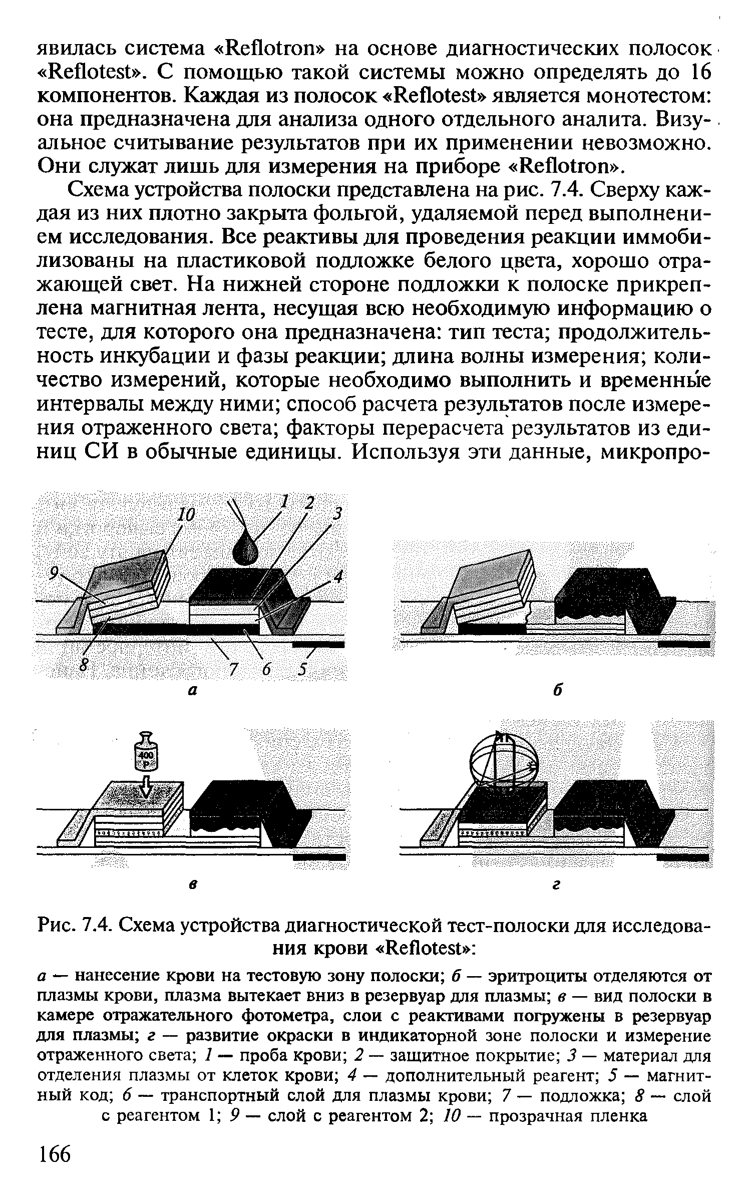 Рис. 7.4. Схема устройства диагностической тест-полоски для исследования крови ЯеЯоГез ...