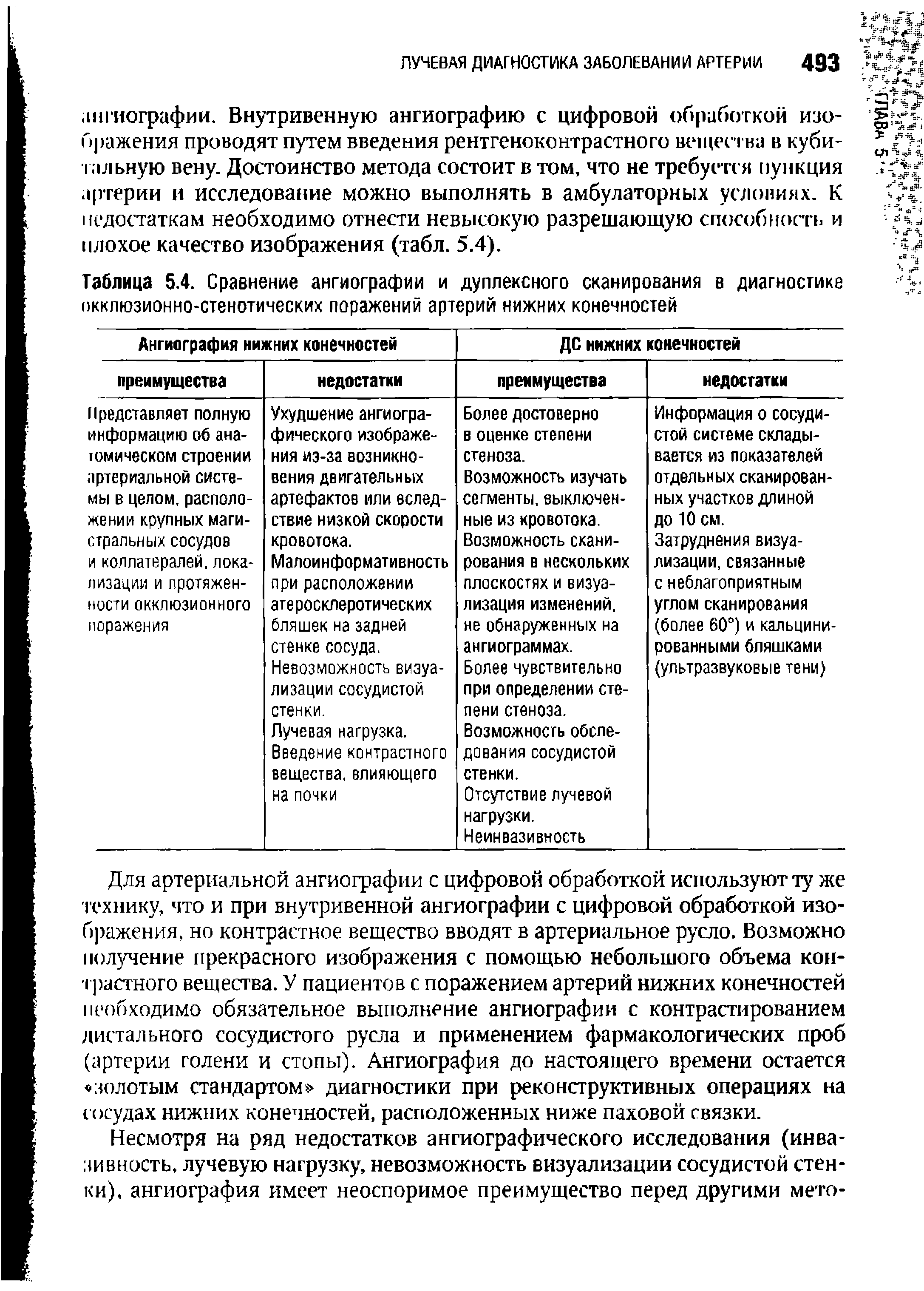 Таблица 5.4. Сравнение ангиографии и дуплексного сканирования в диагностике окклюзионно-стенотических поражений артерий нижних конечностей...