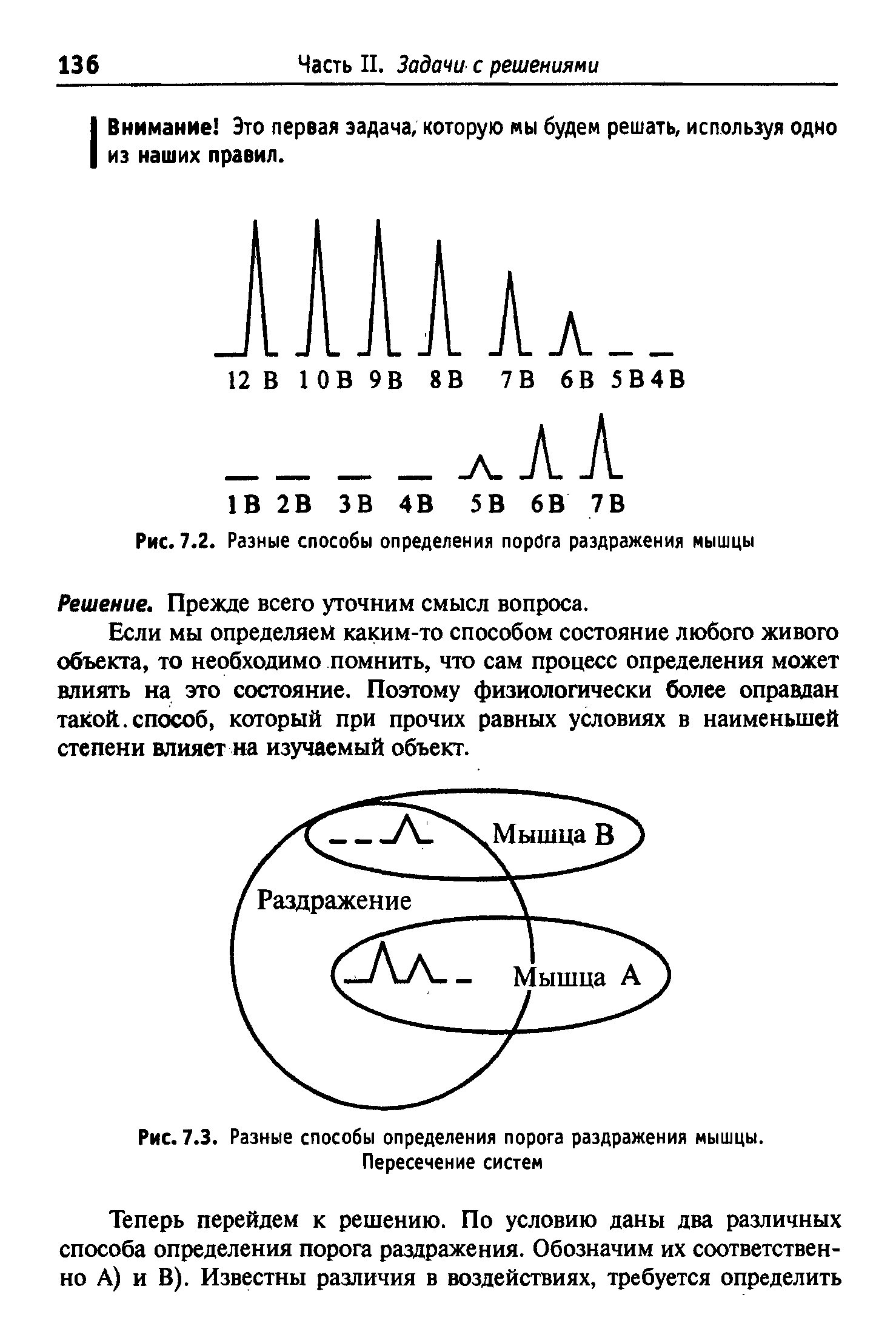 Рис. 7.2. Разные способы определения порога раздражения мышцы...