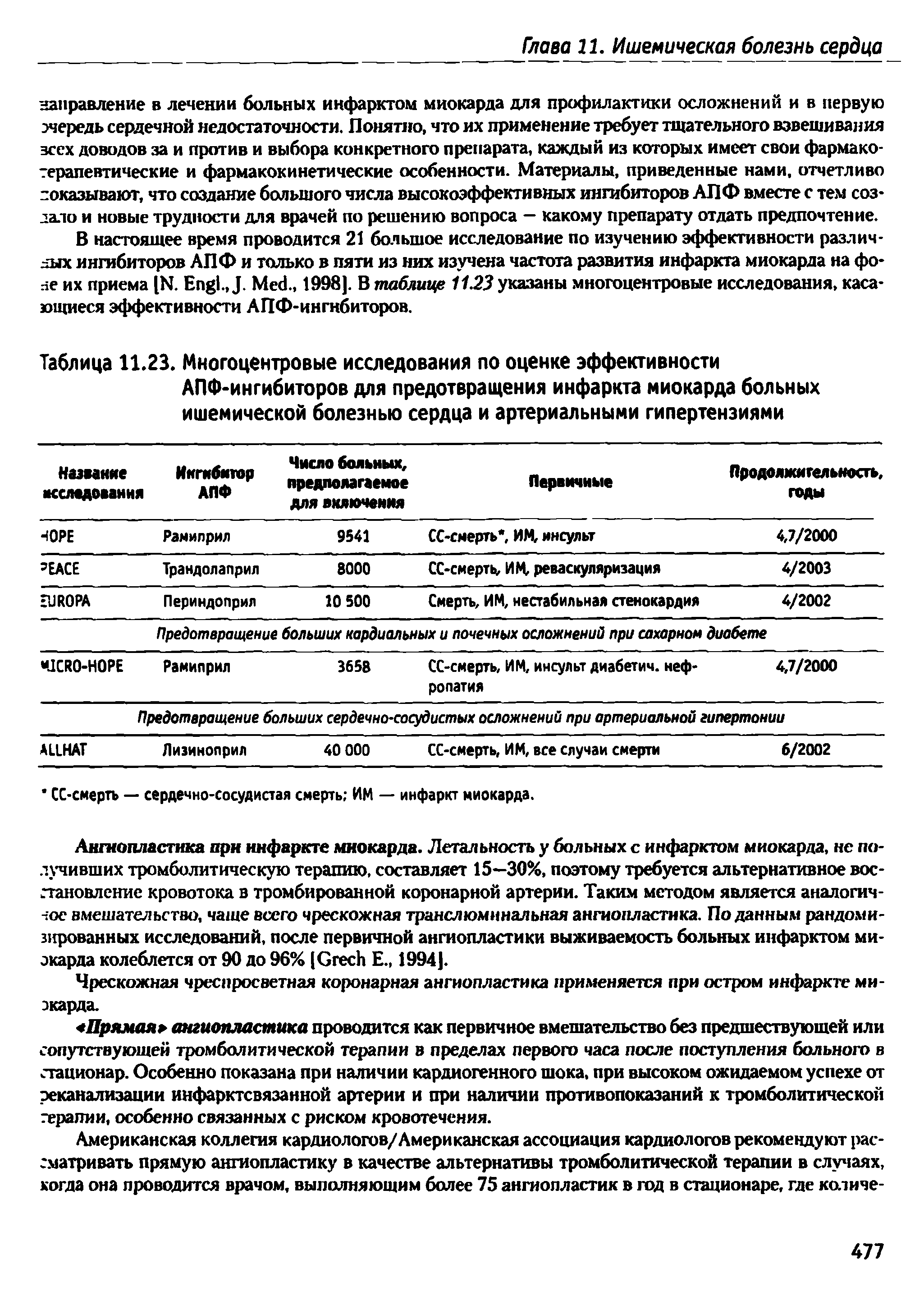 Таблица 11.23. Многоцентровые исследования по оценке эффективности АПФ-ингибиторов для предотвращения инфаркта миокарда больных ишемической болезнью сердца и артериальными гипертензиями...