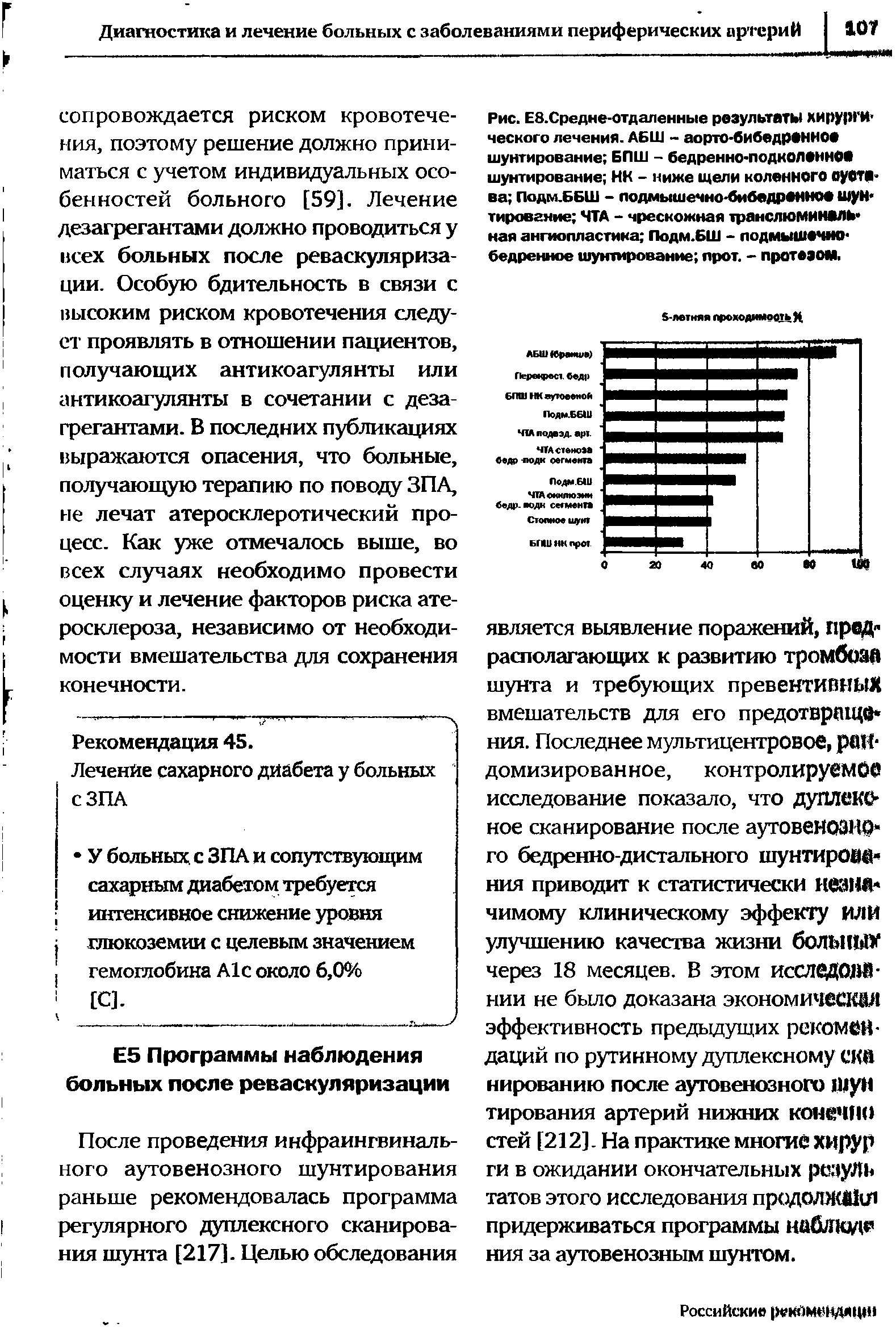 Рис. Е8.Средне-отдаленные результаты хирургического лечения. АБШ - аорто-бибедрЗННОе шунтирование БПШ - бедренно-подколеннОИ шунтирование НК - ниже щели коленного оувт>-ва Подм.ББШ - подмышечно-бибедрОИНОО шунтирование ЧТА - чрескожная транслюминальная ангиопластика Подм.БШ - подмыШОЧНО-бедренное шунтирование прот. - протезом.