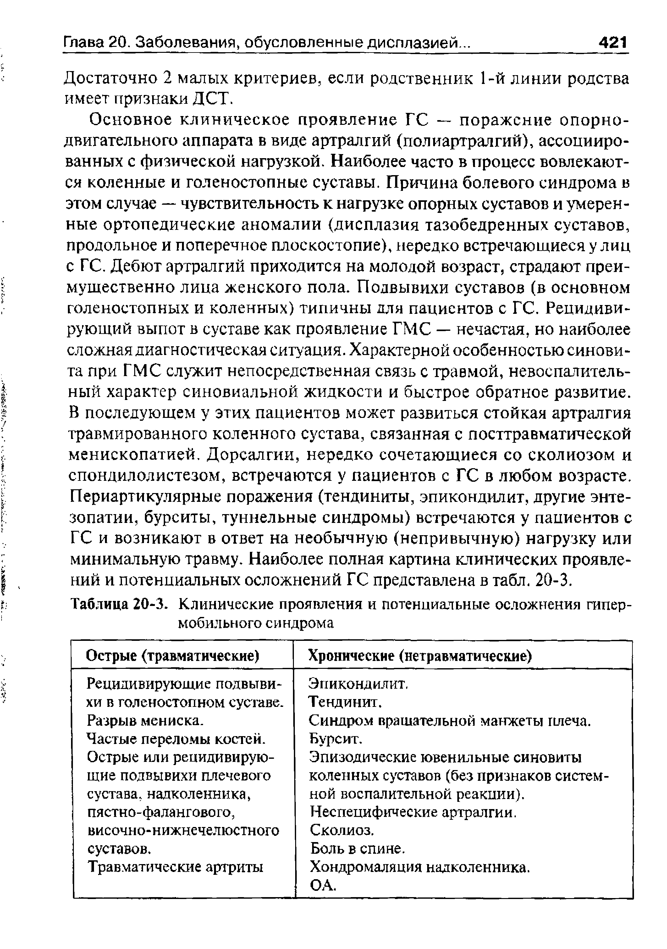 Таблица 20-3. Клинические проявления и потенциальные осложнения гипермобильного синдрома...