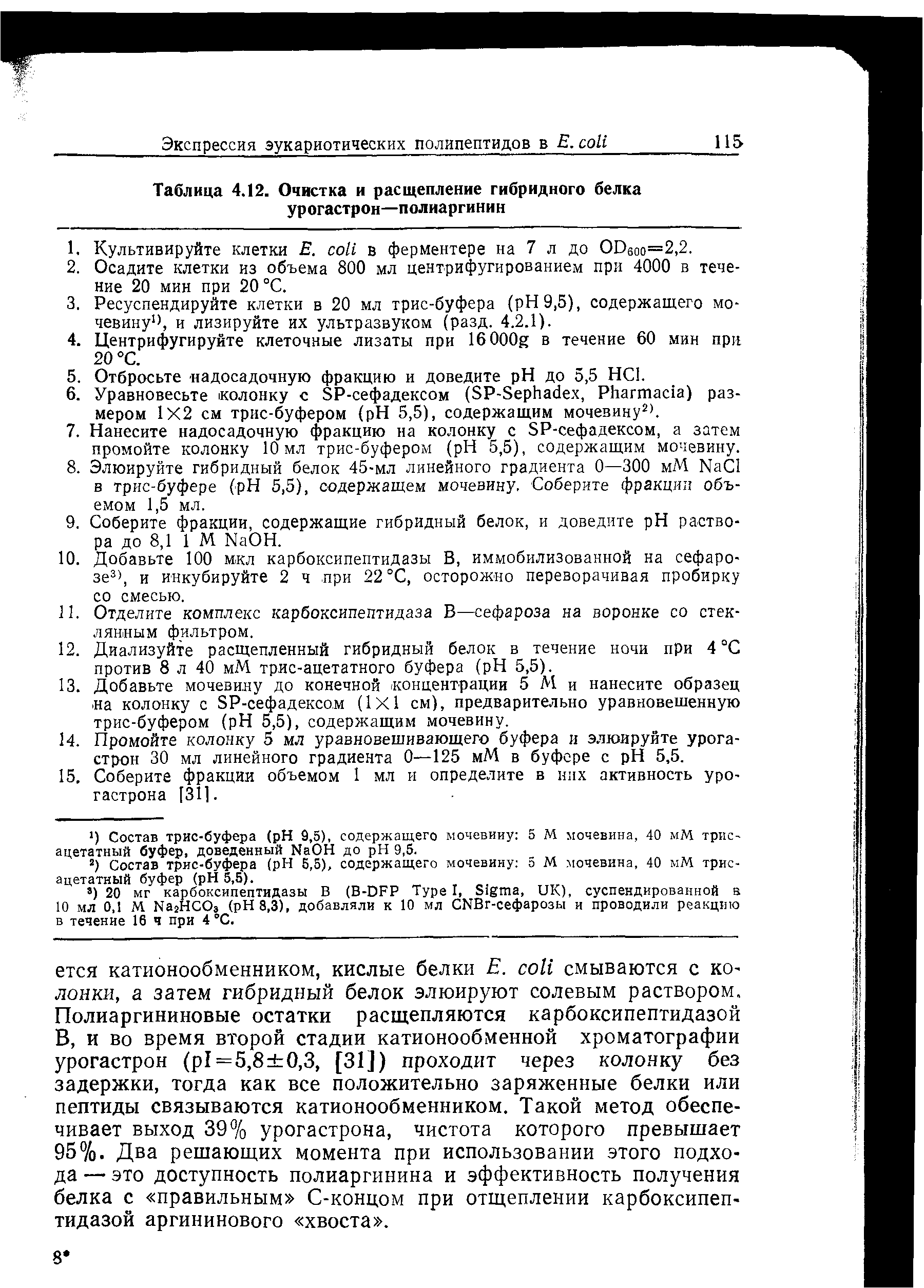 Таблица 4.12. Очистка и расщепление гибридного белка урогастрон—полиаргинин...