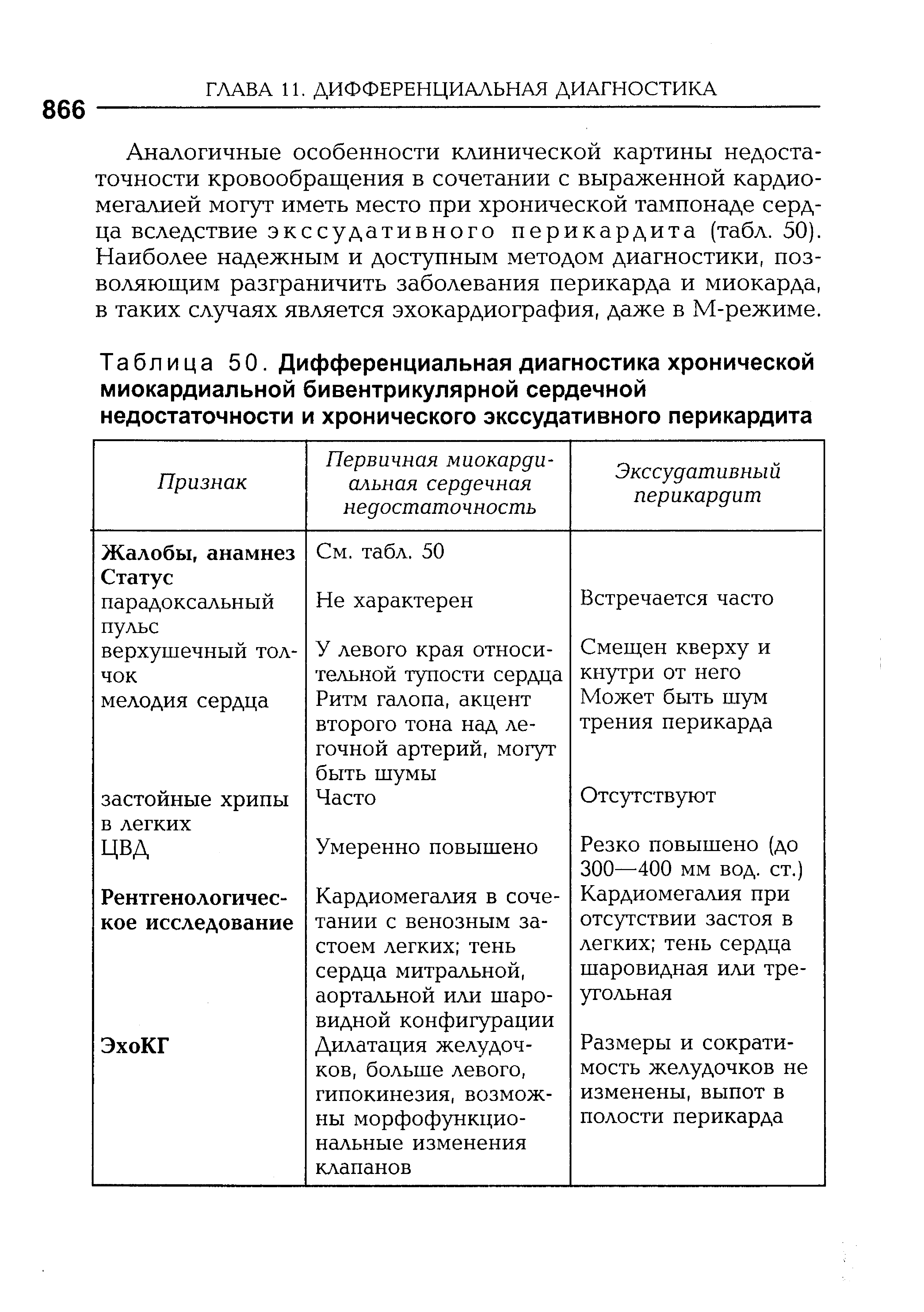 Таблица 50. Дифференциальная диагностика хронической миокардиальной бивентрикулярной сердечной недостаточности и хронического экссудативного перикардита...