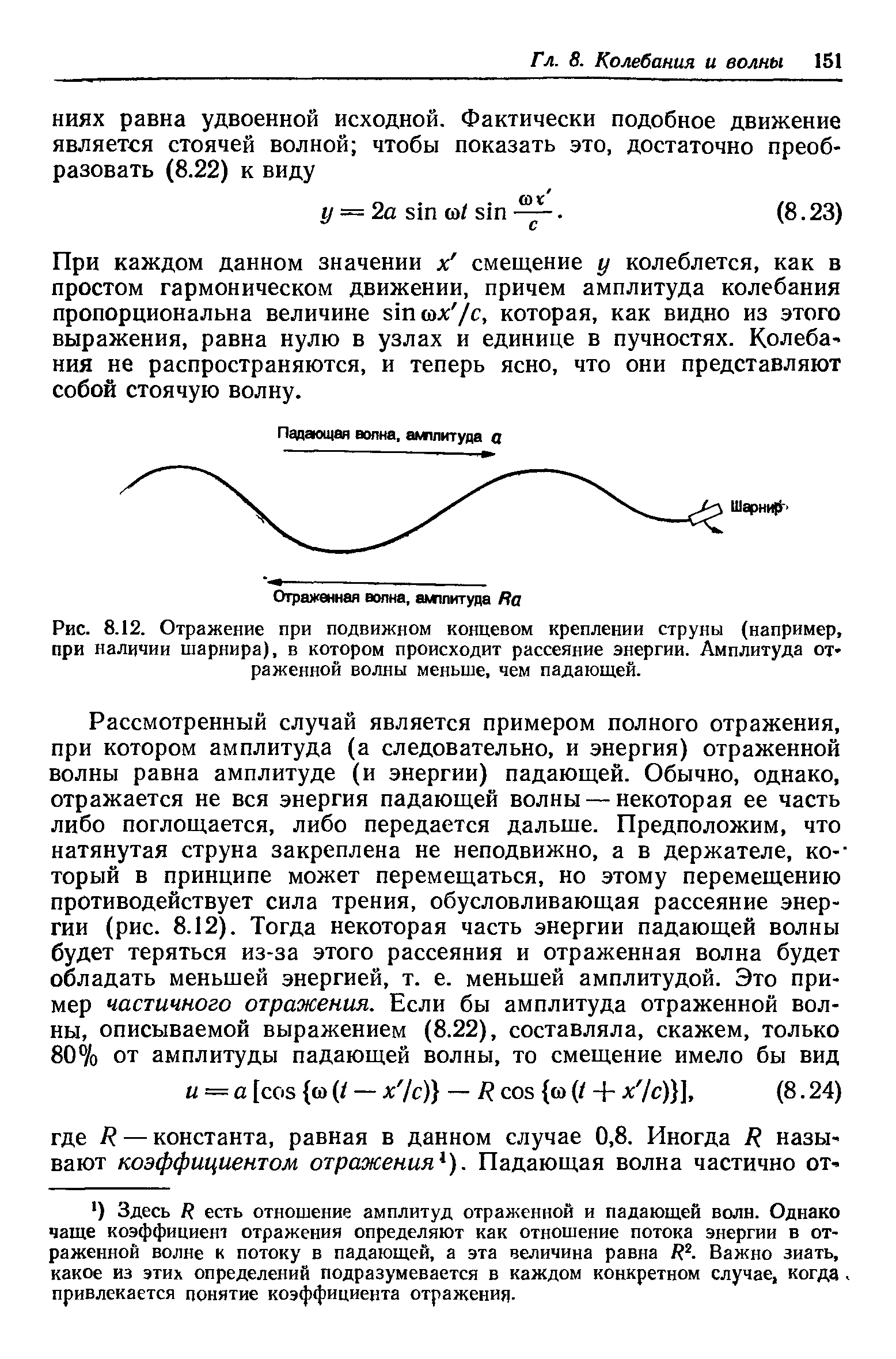 Рис. 8.12. Отражение при подвижном концевом креплении струны (например, при наличии шарнира), в котором происходит рассеяние энергии. Амплитуда отраженной волны меньше, чем падающей.