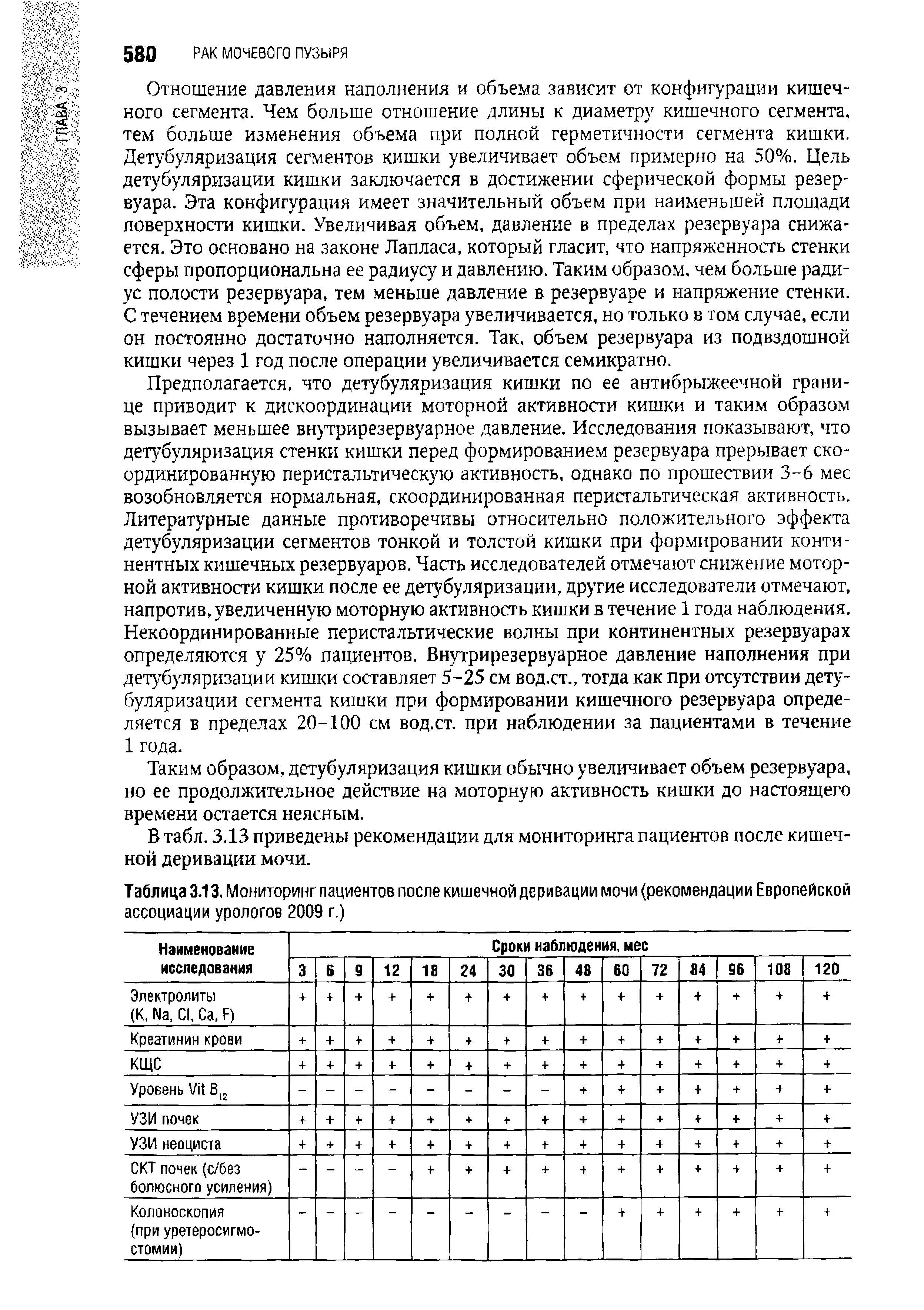 Таблица 3.13. Мониторинг пациентов после кишечной деривации мочи (рекомендации Европейской ассоциации урологов 2009 г.)...