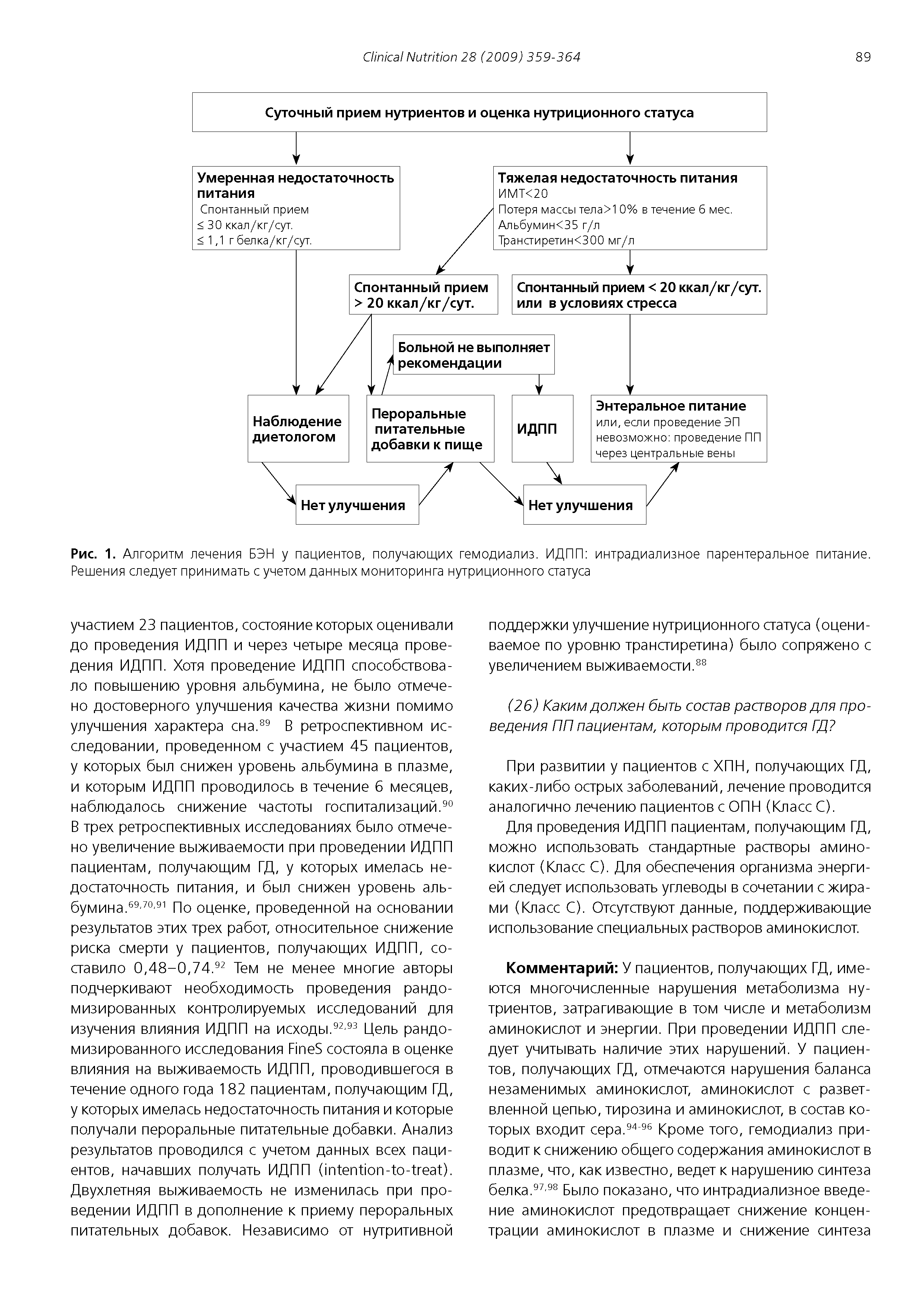 Рис. 1. Алгоритм лечения БЭН у пациентов, получающих гемодиализ. ИДПП интрадиализное парентеральное питание. Решения следует принимать с учетом данных мониторинга нутриционного статуса...