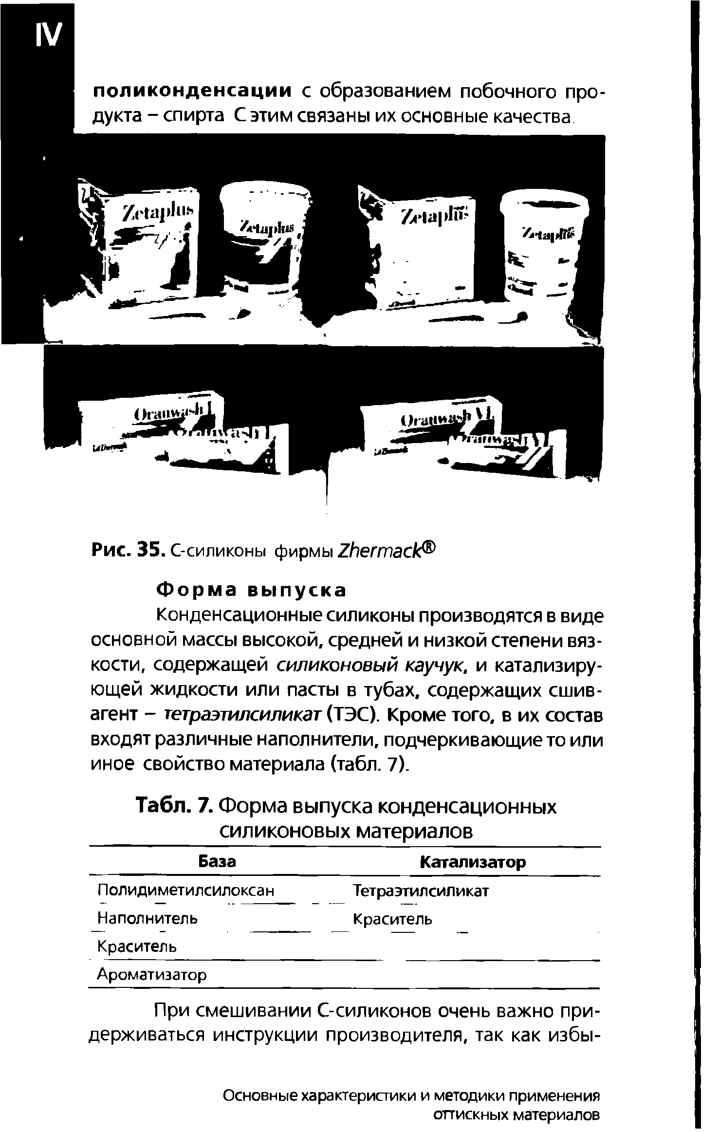 Табл. 7. Форма выпуска конденсационных силиконовых материалов База Катализатор...