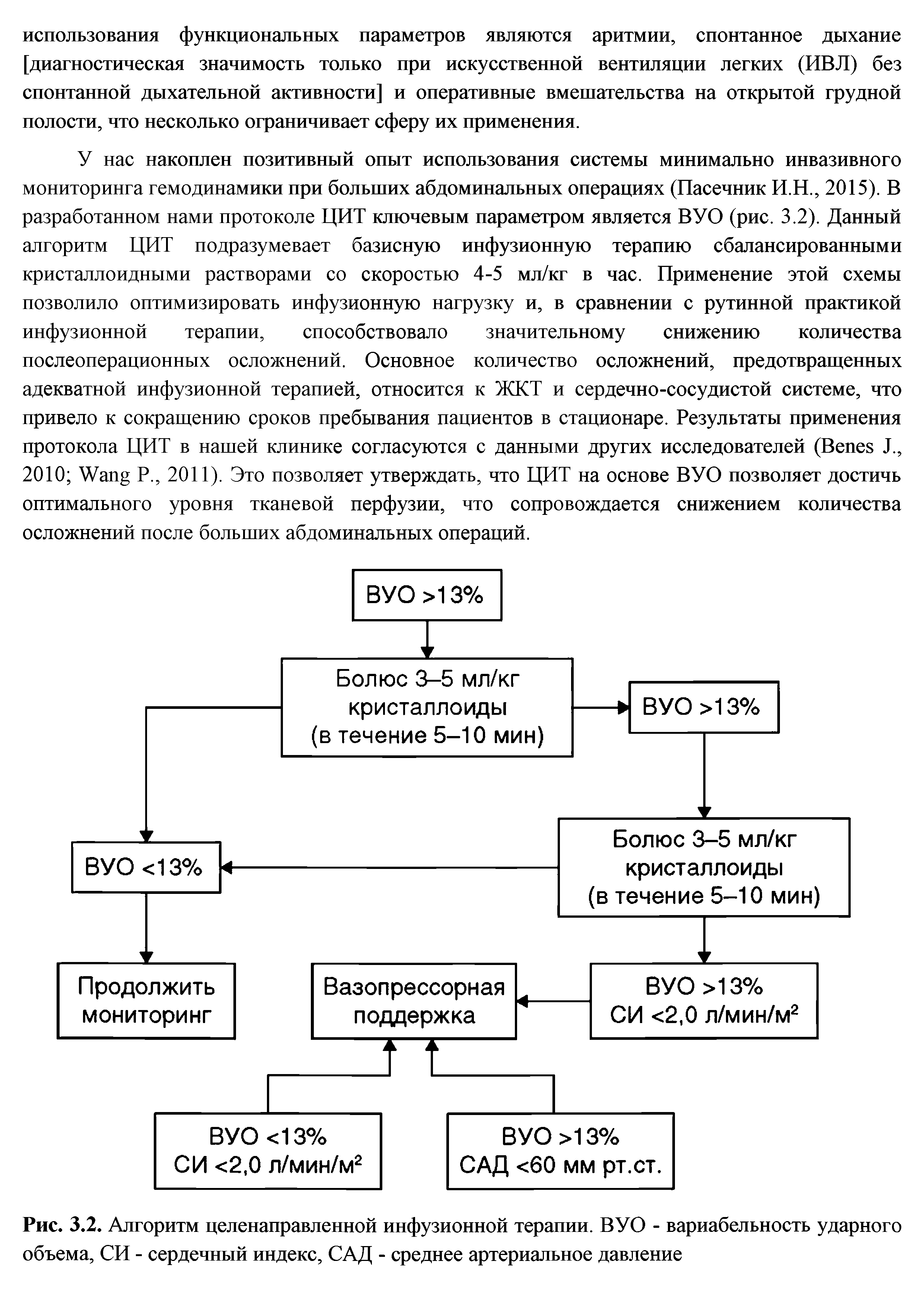 Рис. 3.2. Алгоритм целенаправленной инфузионной терапии. ВУО - вариабельность ударного объема, СИ - сердечный индекс, САД - среднее артериальное давление...