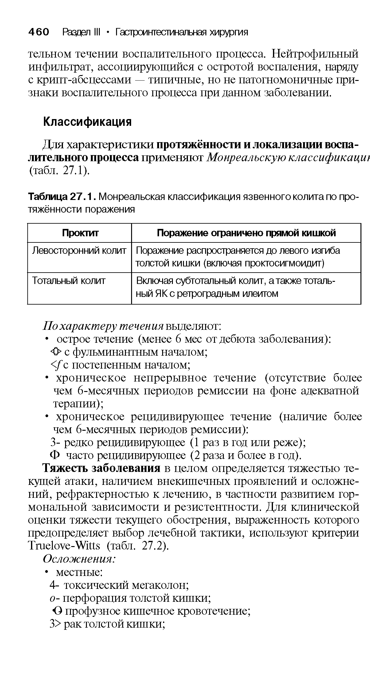 Таблица 27.1. Монреальская классификация язвенного колита по протяжённости поражения...