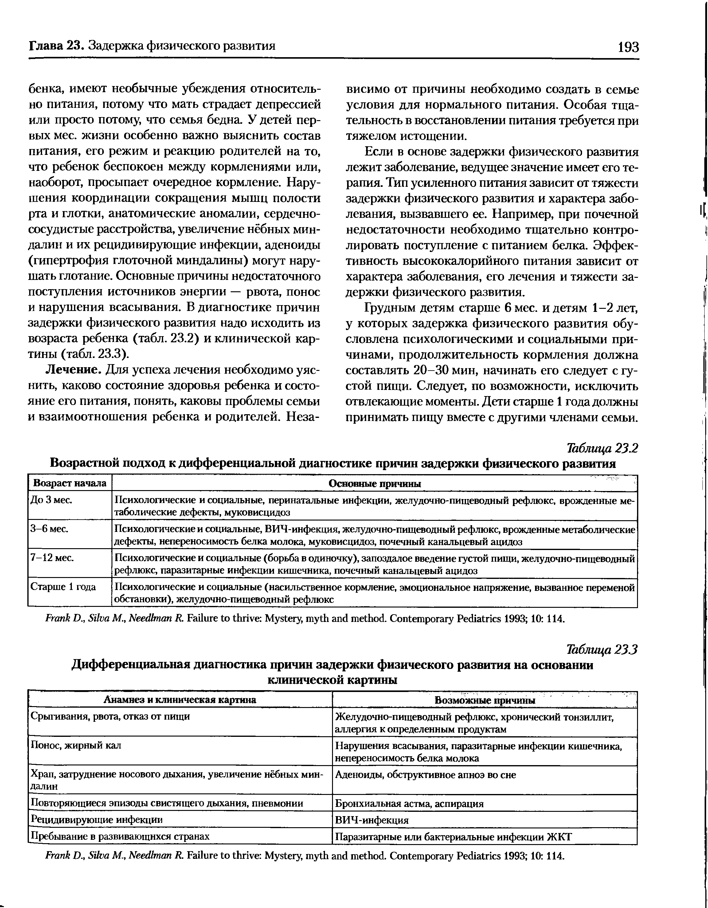 Таблица 233 Дифференциальная диагностика причин задержки физического развития на основании клинической картины...