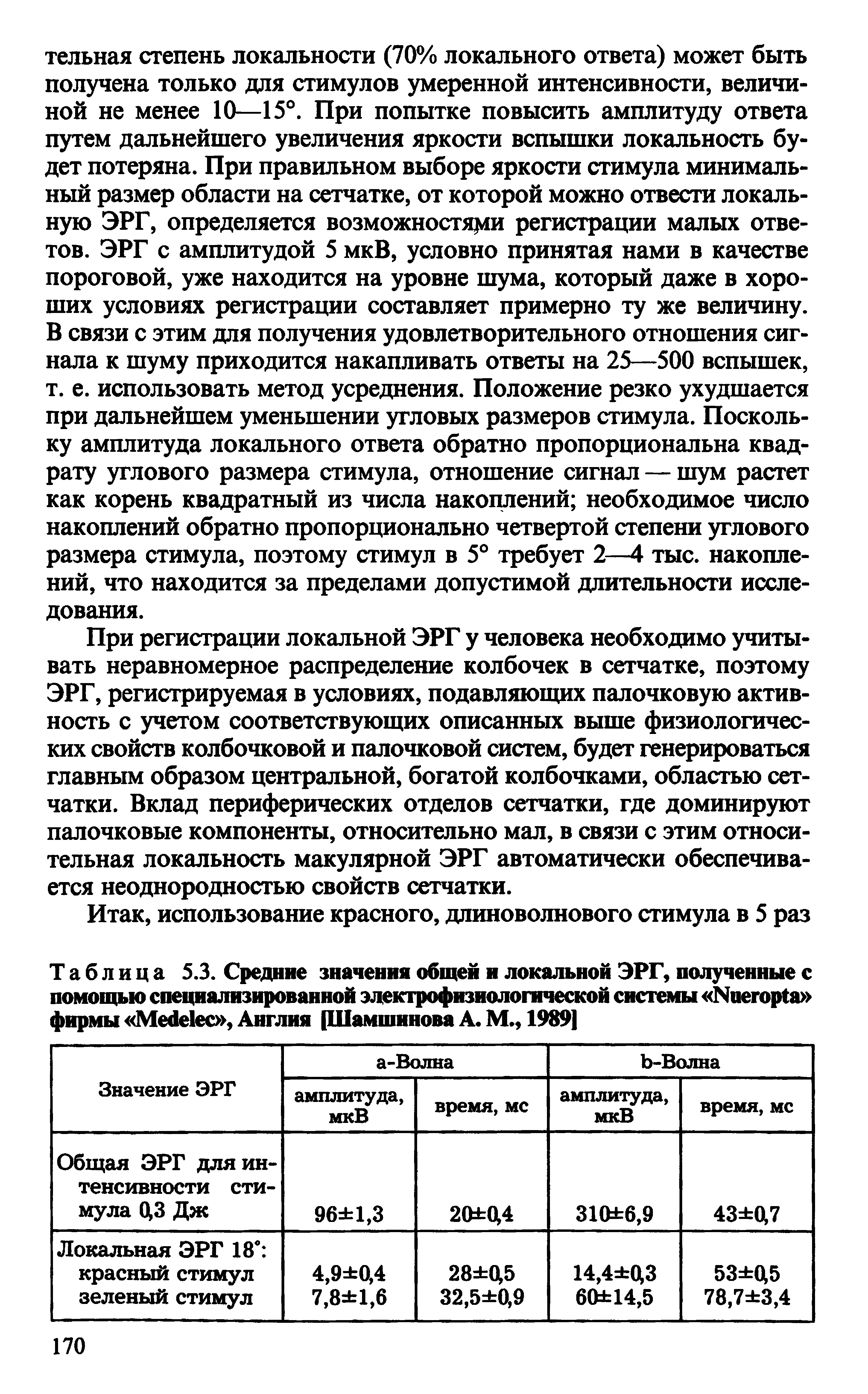 Таблица 5.3. Средине значения общей и локальной ЭРГ, полученные с помощью специализированной электрофизиологической системы Ь1иегор1а фирмы Мейе1ео>, Англия [Шамшинова А. М., 1989]...