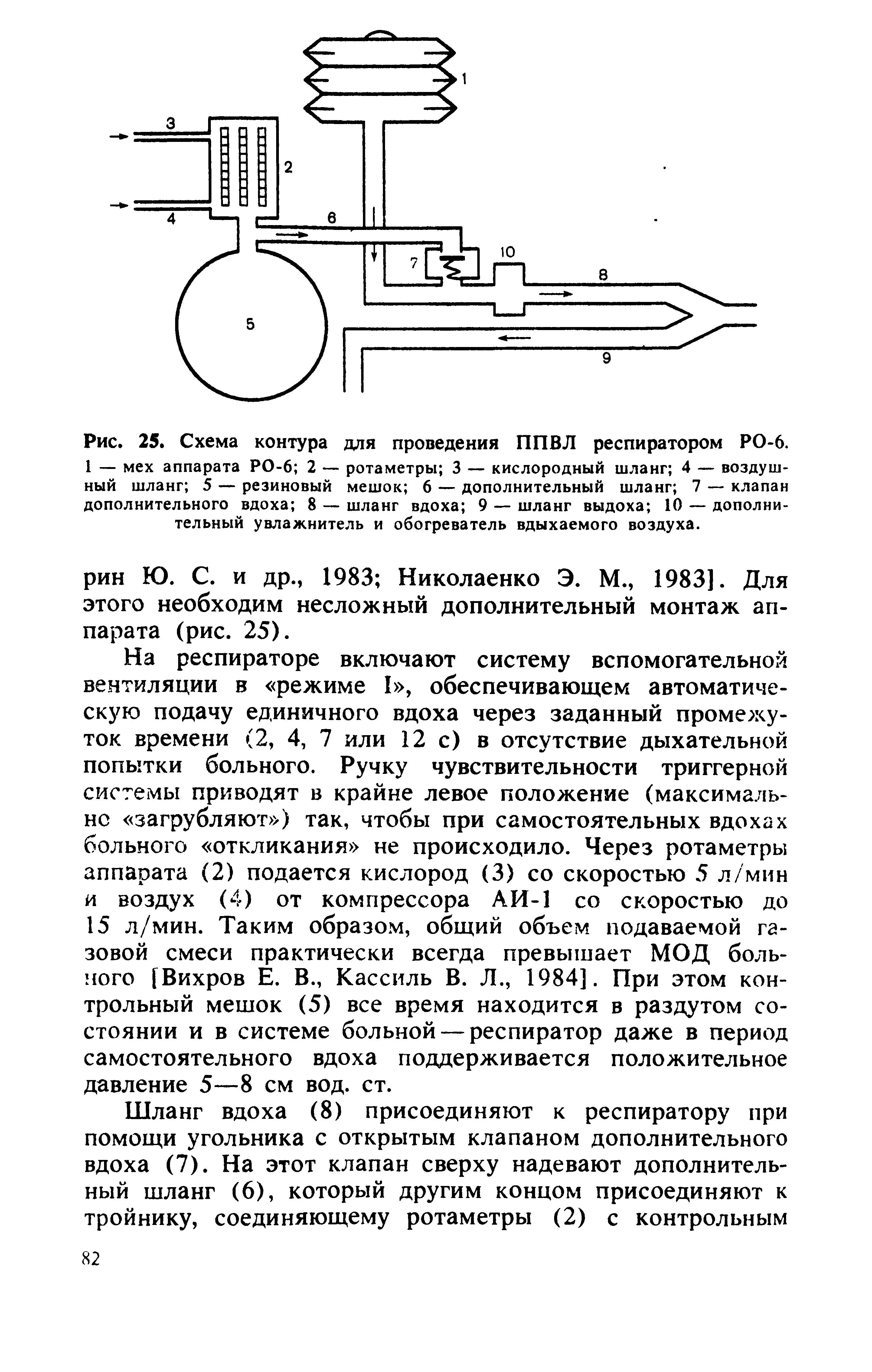 Рис. 25. Схема контура для проведения ППВЛ респиратором РО-6. 1 — мех аппарата РО-6 2 — ротаметры 3 — кислородный шланг 4 — воздушный шланг 5 — резиновый мешок 6 — дополнительный шланг 7 — клапан дополнительного вдоха 8 — шланг вдоха 9 — шланг выдоха 10 — дополнительный увлажнитель и обогреватель вдыхаемого воздуха.