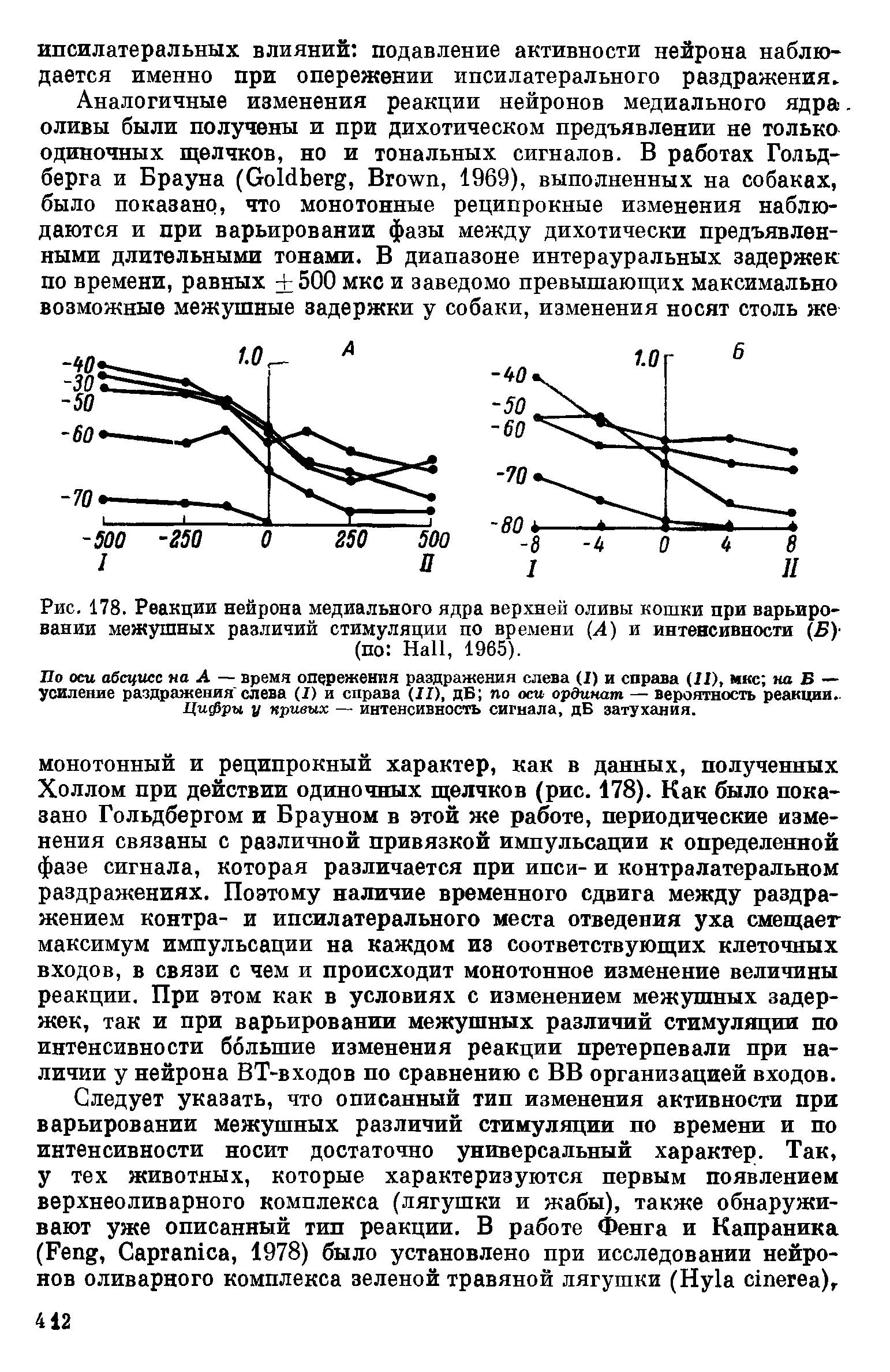 Рис. 178. Реакции нейрона медиального ядра верхней оливы кошки при варьировании межушных различий стимуляции по времени (Л) и интенсивности (Б)-(по H , 1965).