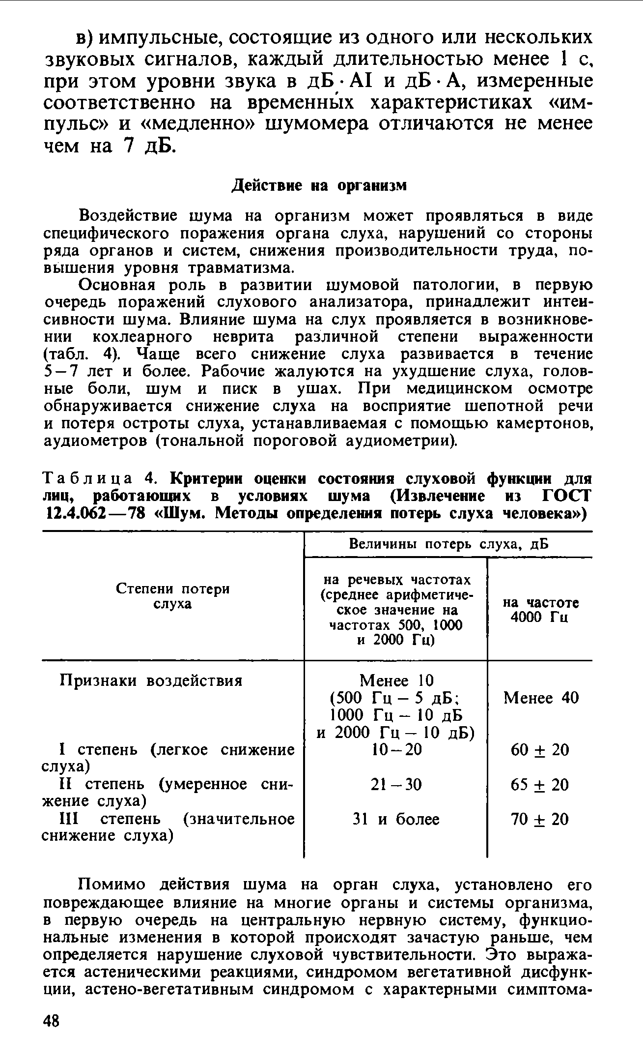 Таблица 4. Критерии оценки состояния слуховой функции для лиц, работающих в условиях шума (Извлечение из ГОСТ 12.4.062—78 Шум. Методы определения потерь слуха человека )...