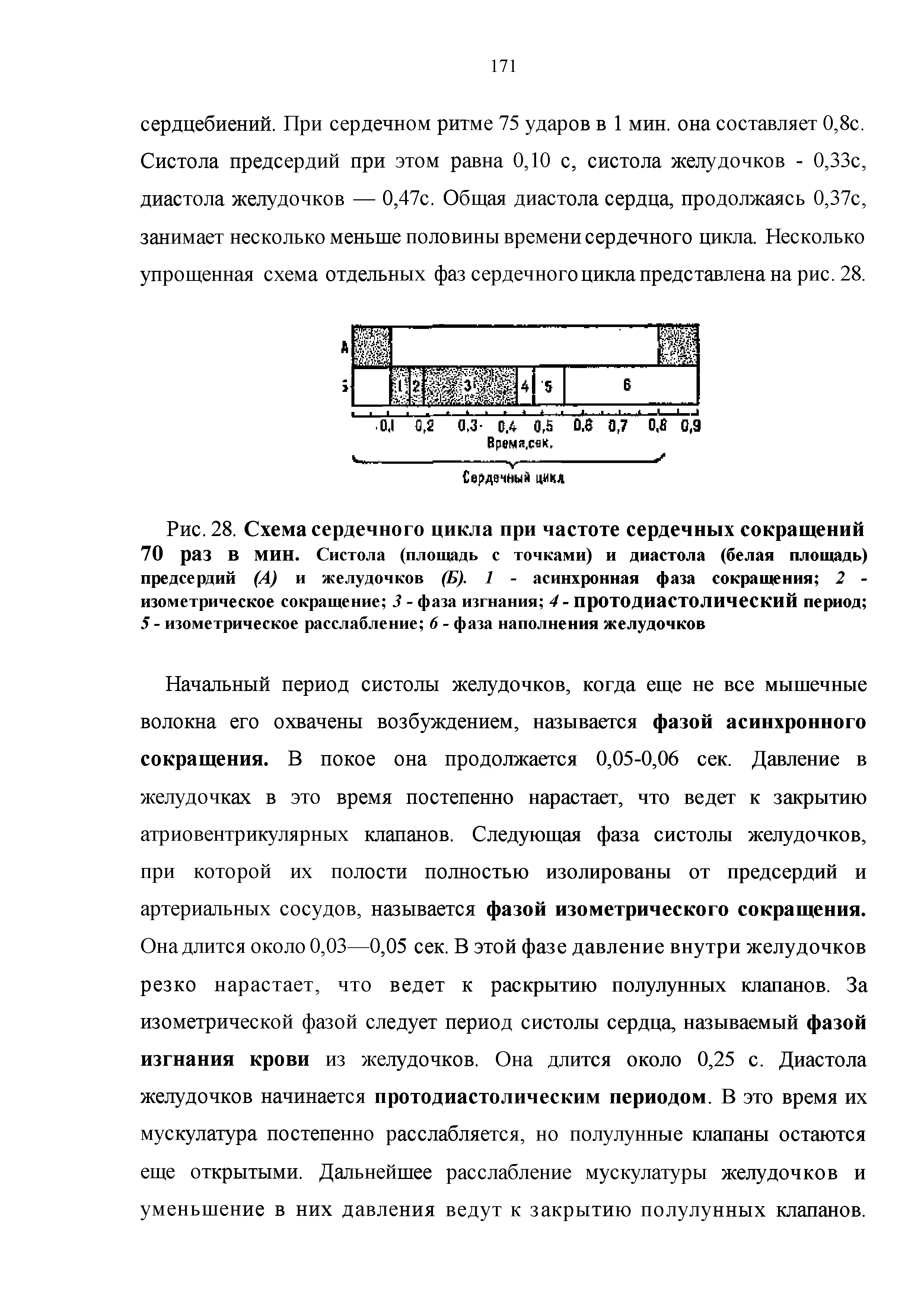 Рис. 28. Схема сердечного цикла при частоте сердечных сокращений 70 раз В МИН. Систола (площадь с точками) и диастола (белая площадь) предсердий (А) и желудочков (Б). 1 - асинхронная фаза сокращения 2 -изометрическое сокращение 3 - фаза изгнания 4 - протодиастолический период 5 - изометрическое расслабление 6 - фаза наполнения желудочков...