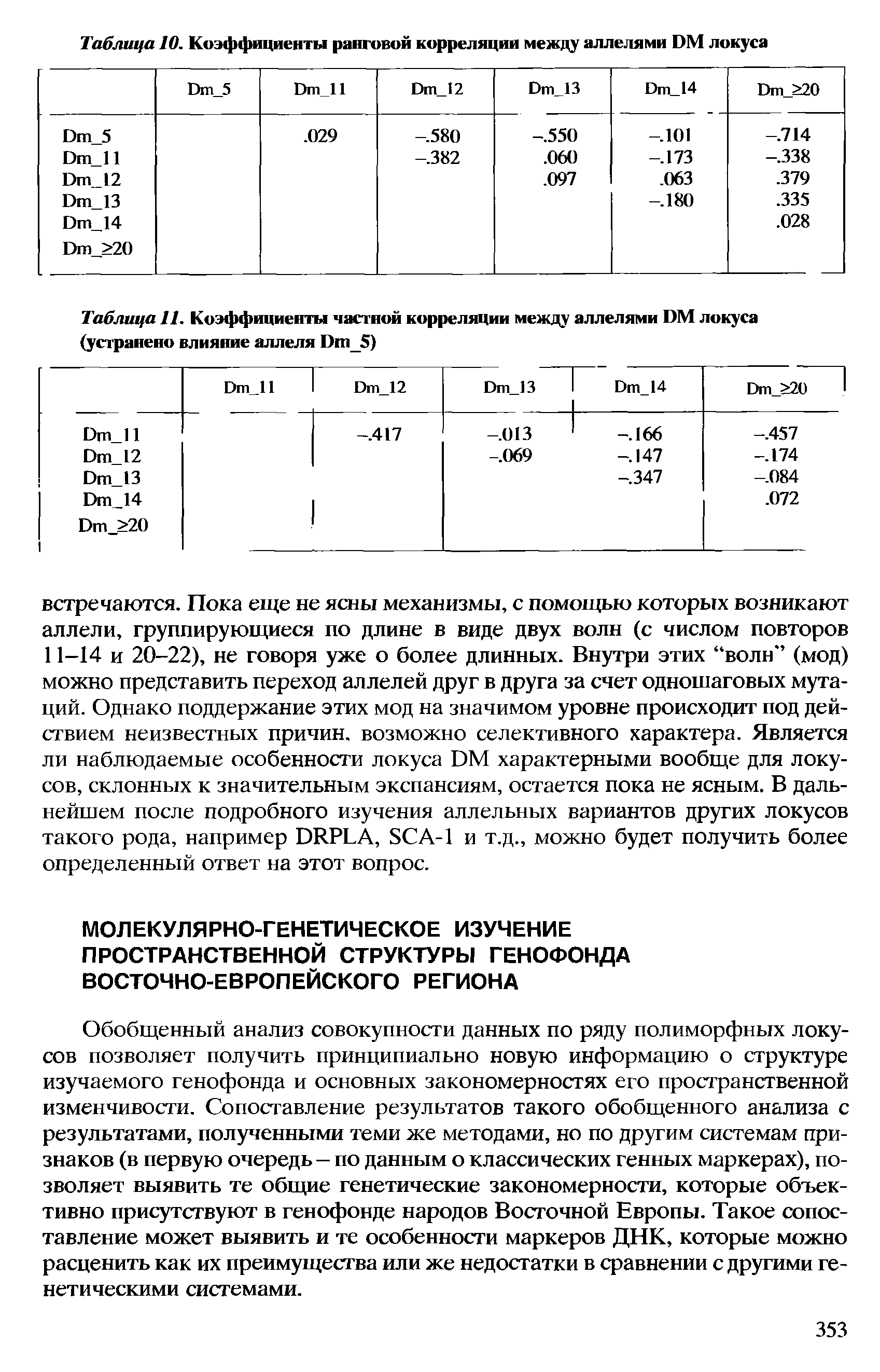 Таблица 11. Коэффициенты частной корреляции между аллелями ВМ локуса (устранено влияние аллеля 1)т 5)...