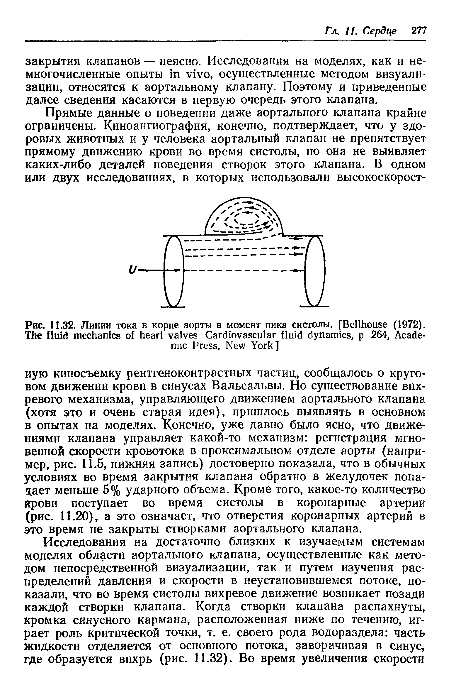 Рис. 11.32. Линии тока в корне аорты в момент пика систолы. [B (1972). T C , 264, A P , N Y ]...