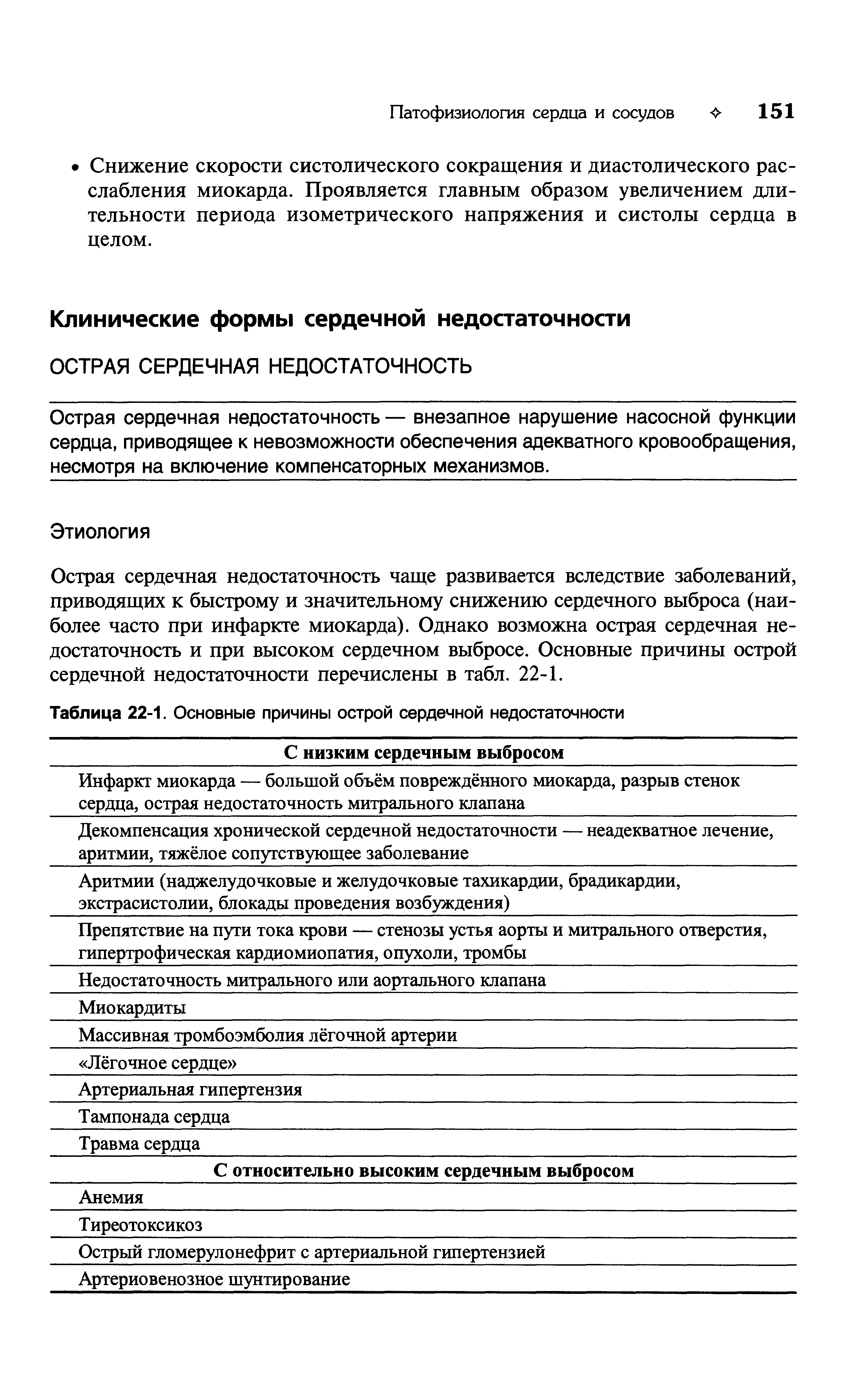 Таблица 22-1. Основные причины острой сердечной недостаточности...