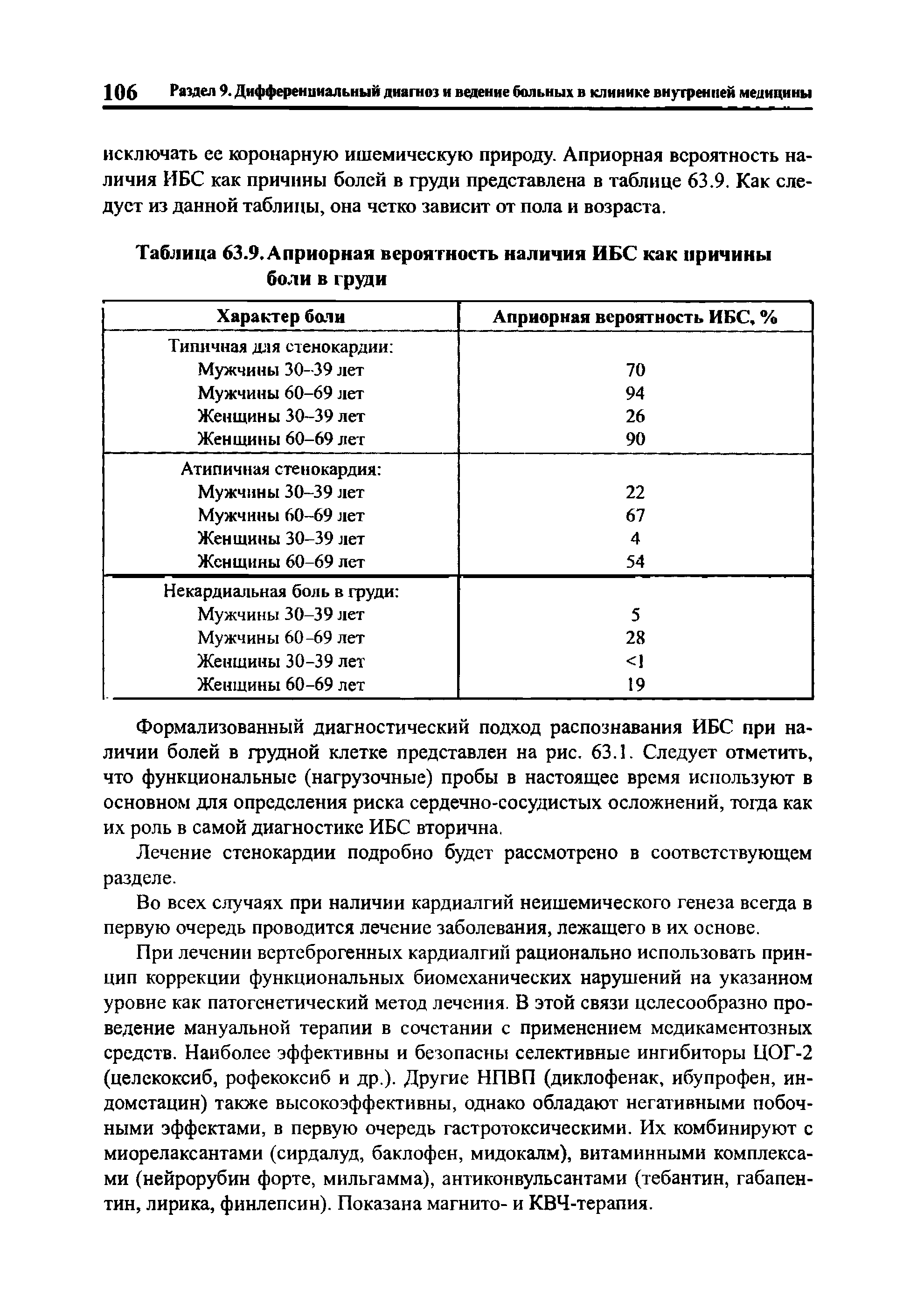 Таблица 63.9. Априорная вероятность наличия ИБС как причины боли в груди...