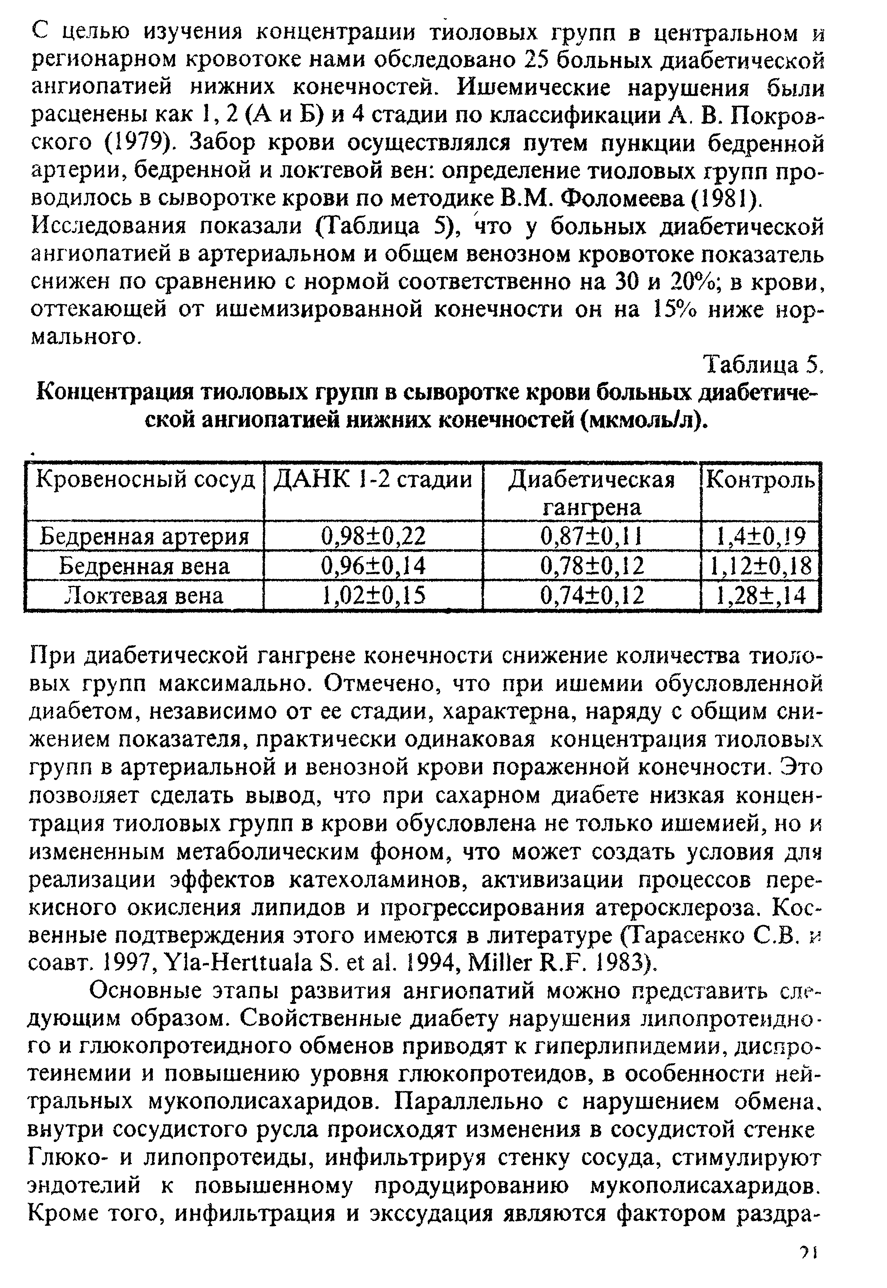 Таблица 5, Концентрация тиоловых групп в сыворотке крови больных диабетической ангиопатией нижних конечностей (мкмоль/л).