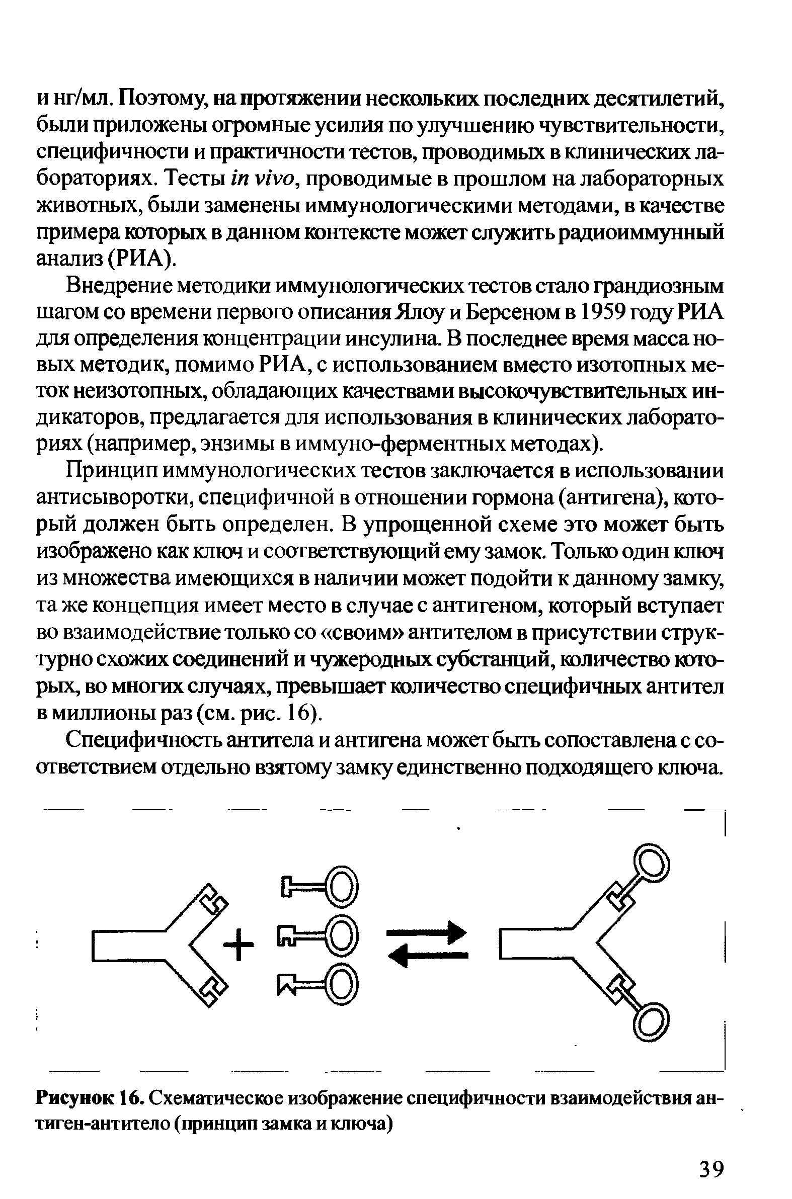 Рисунок 16. Схематическое изображение специфичности взаимодействия антиген-антитело (принцип замка и ключа)...