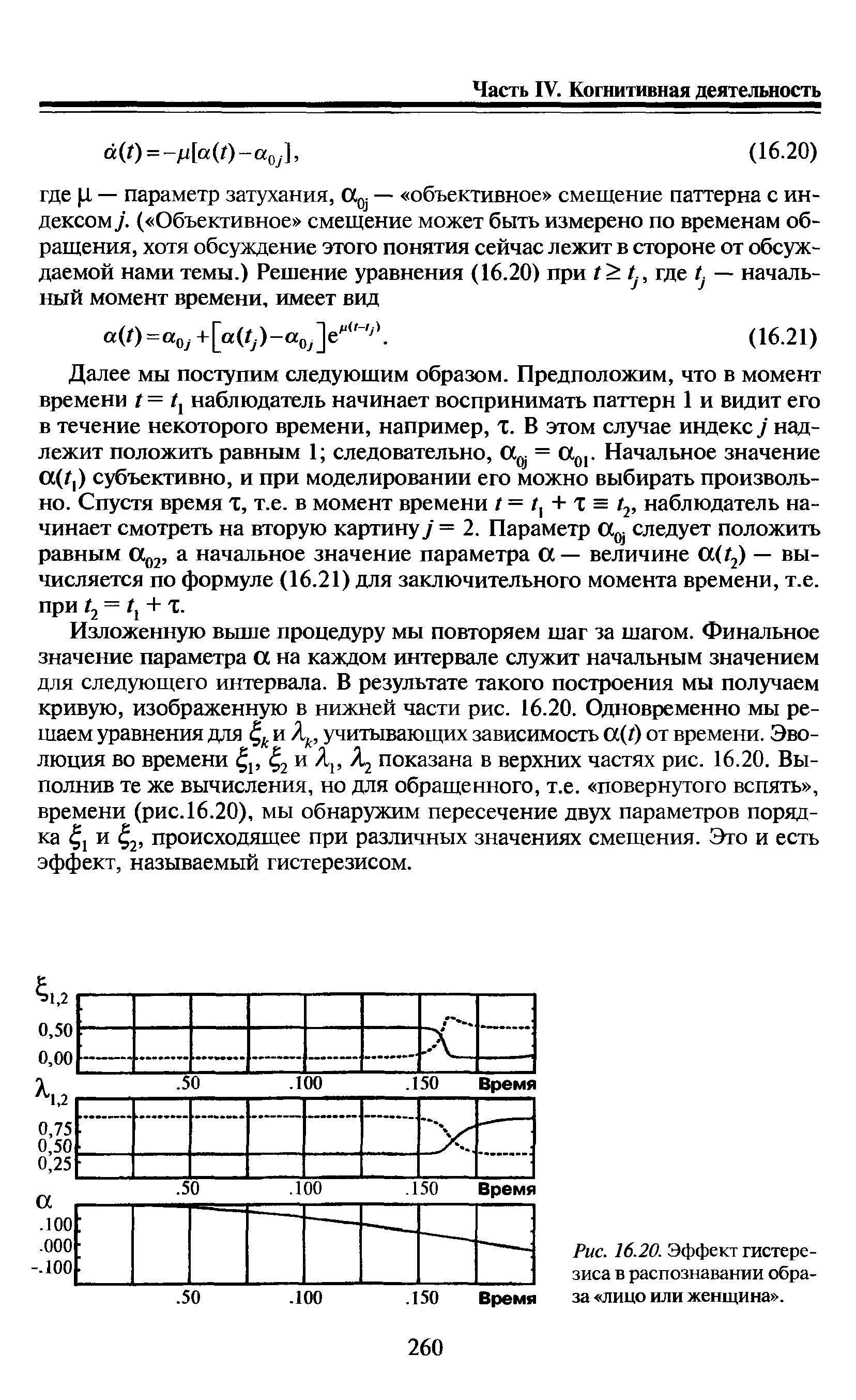 Рис. 16.20. Эффект гистерезиса в распознавании образа лицо или женщина .